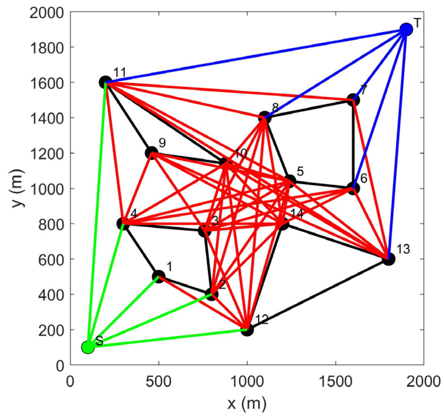 Jmse 13 00556 g013