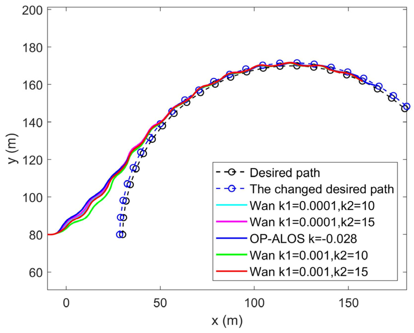 Jmse 13 00556 g054
