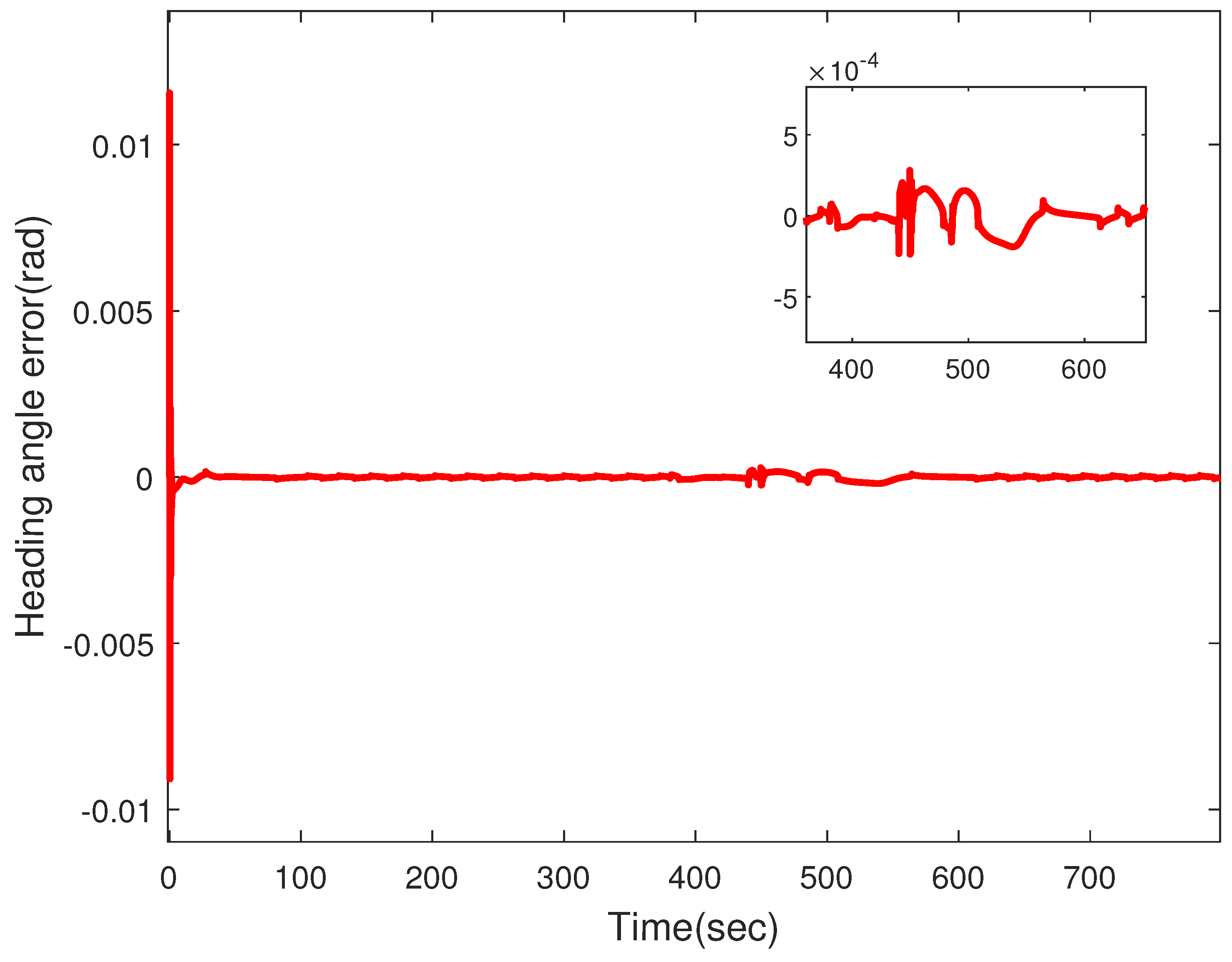 Jmse 13 00587 g006