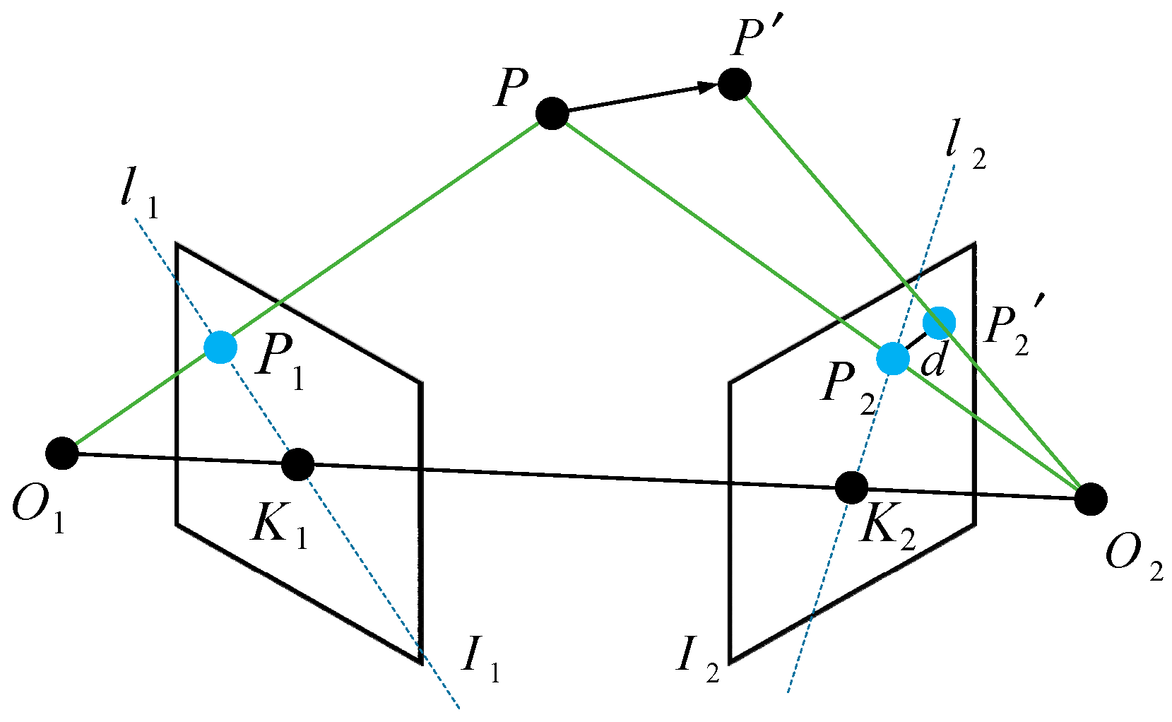 Jmse 13 00679 g007