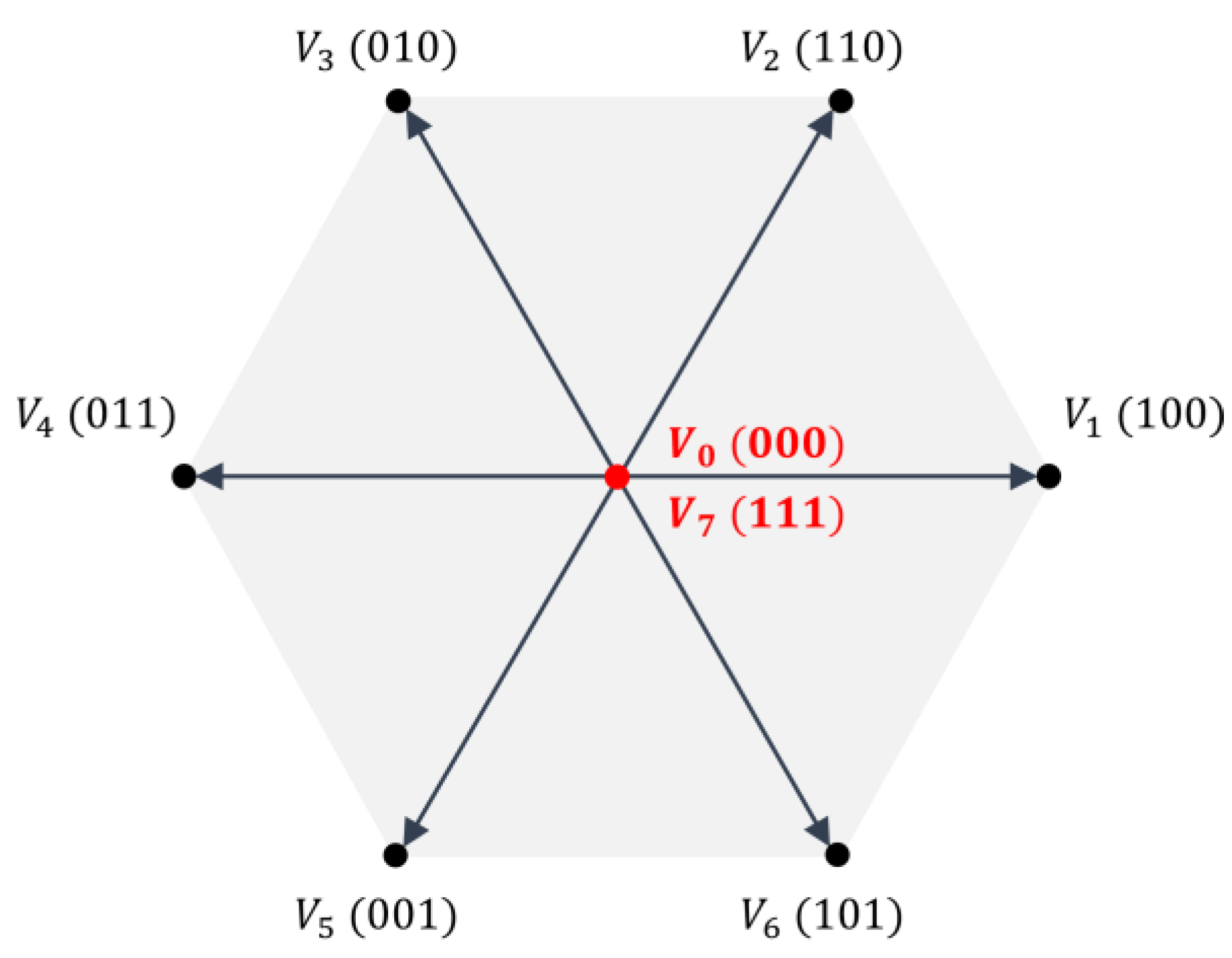 Jmse 13 01010 g002