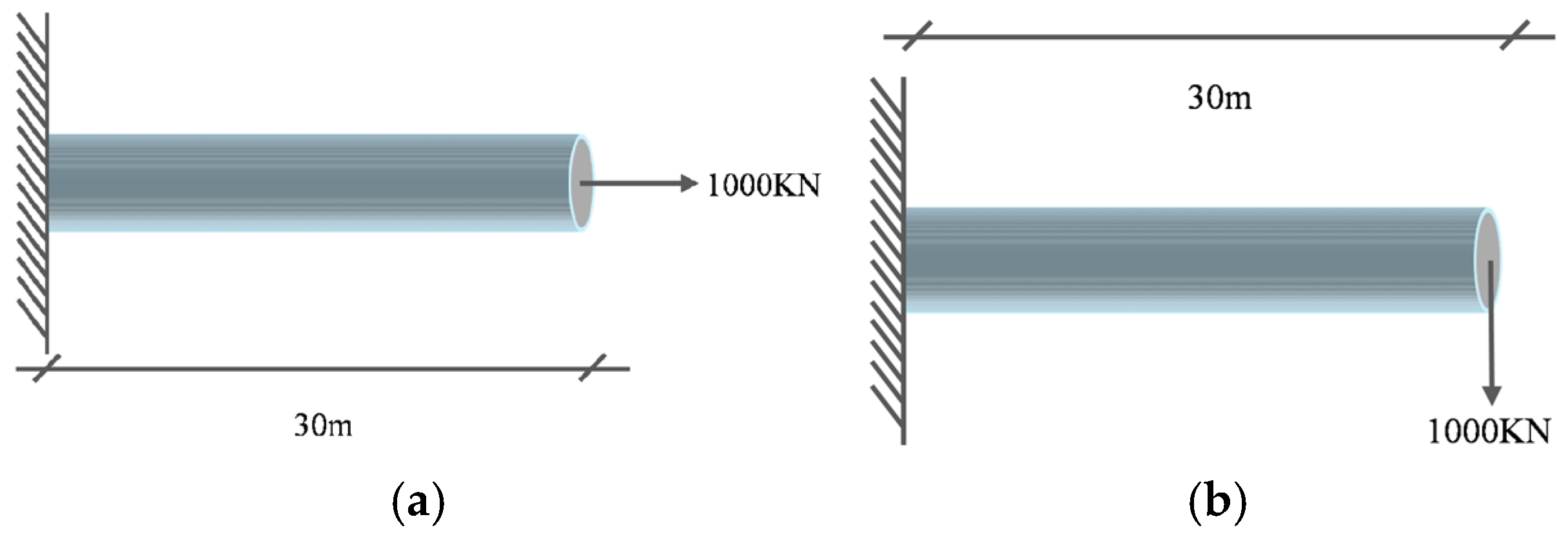 Jmse 13 01281 g003