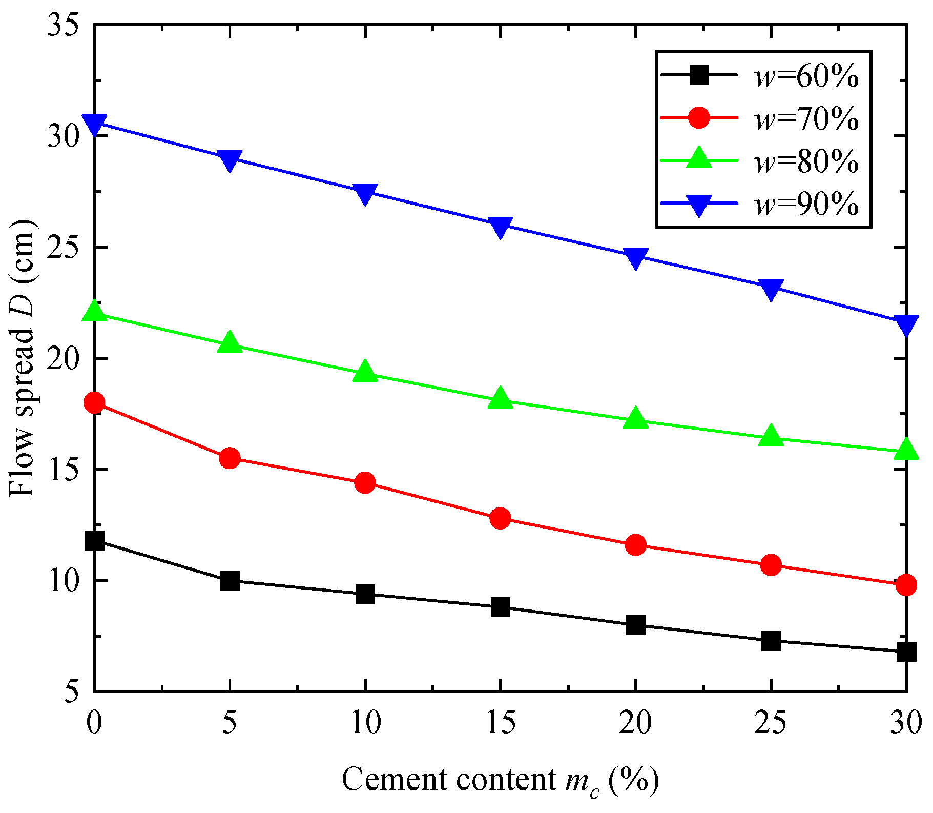Jmse 13 01323 g007