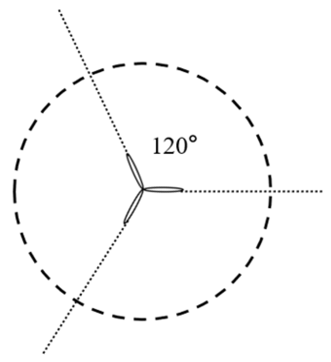 Jmse 13 01336 g002