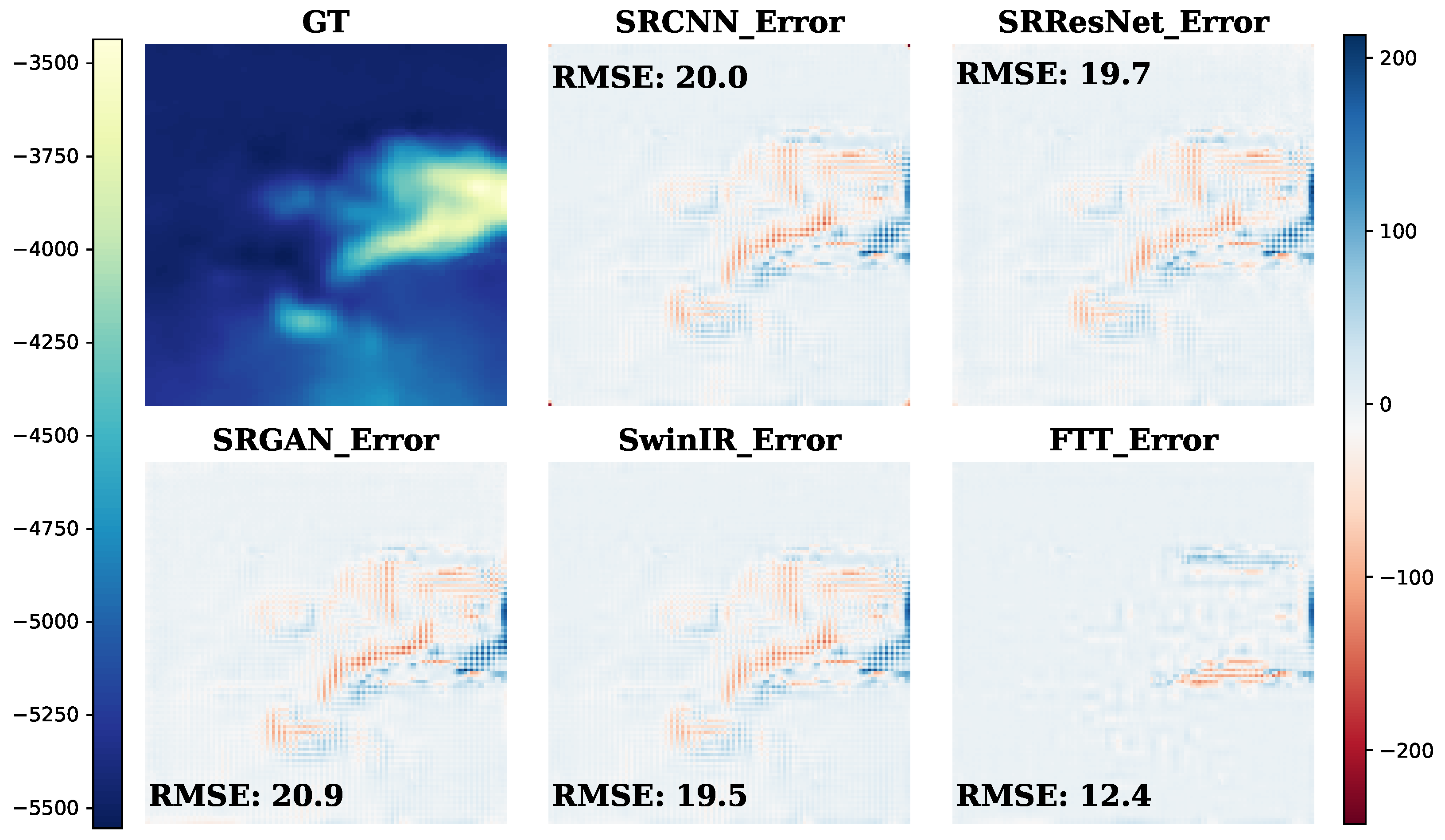 Jmse 13 01365 g009 Jmse 13 01365 g009