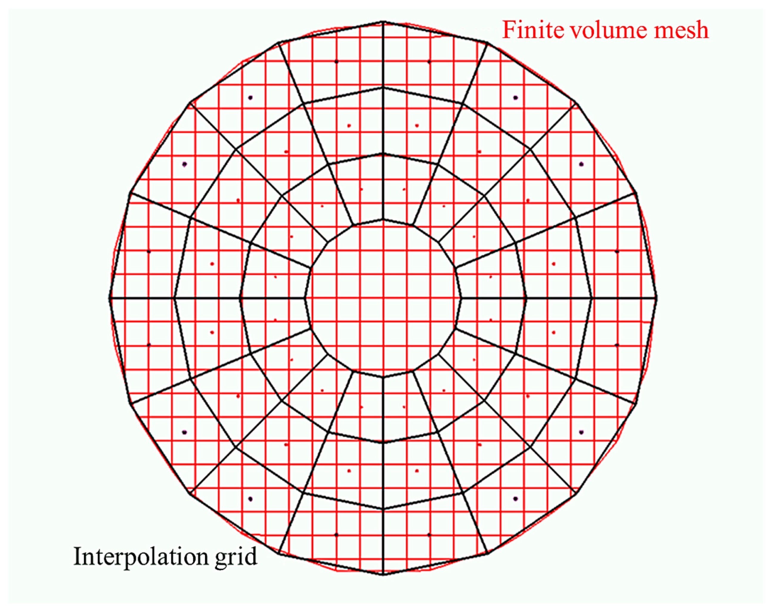 Jmse 13 01544 g004 Jmse 13 01544 g004