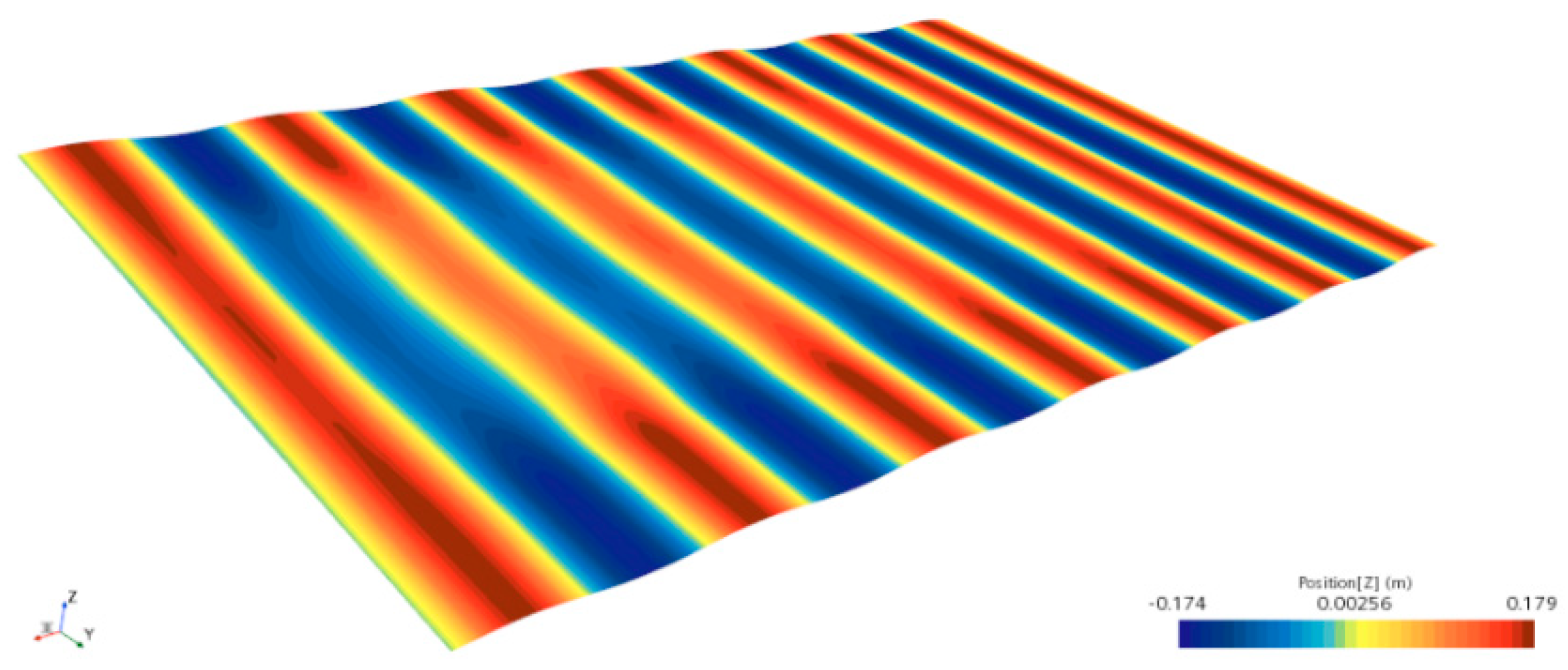 Jmse 13 01544 g006 Jmse 13 01544 g006