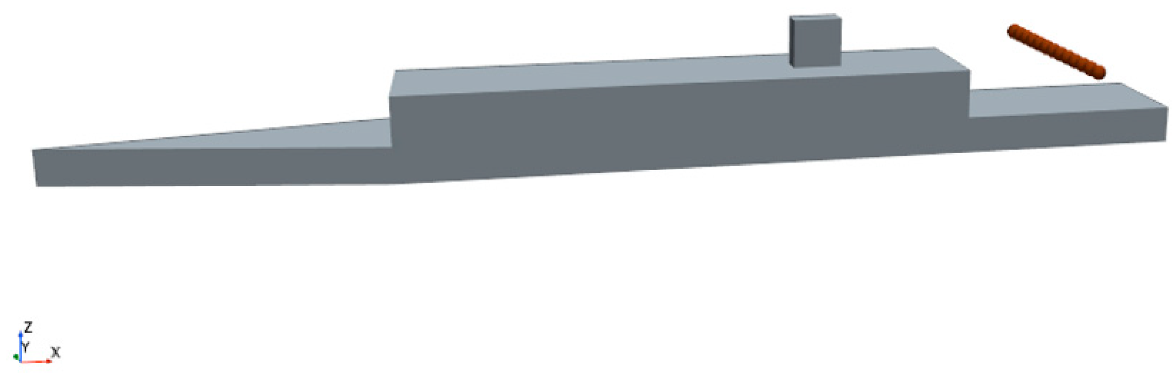 Jmse 13 01544 g008 Jmse 13 01544 g008