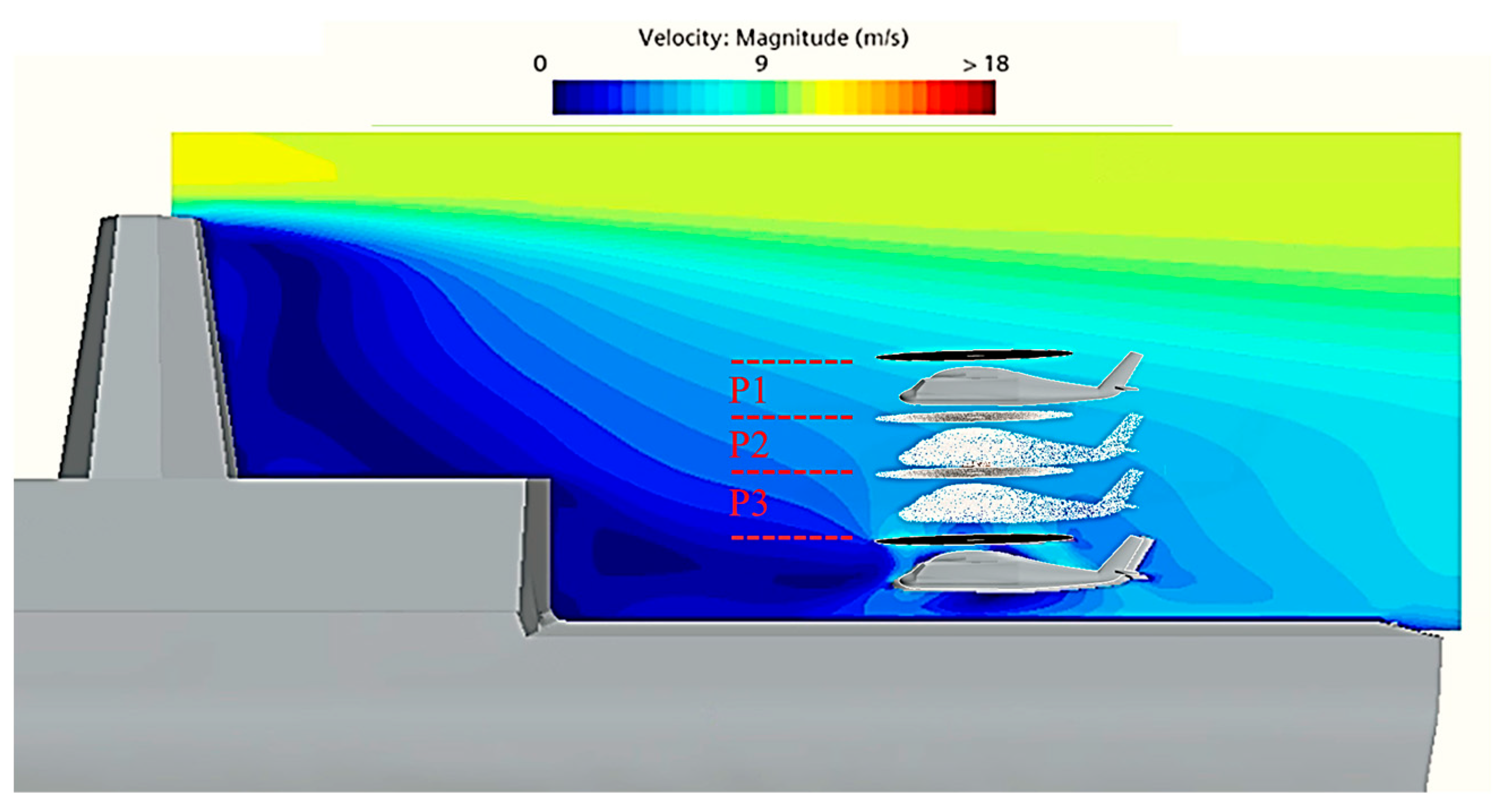 Jmse 13 01544 g015 Jmse 13 01544 g015