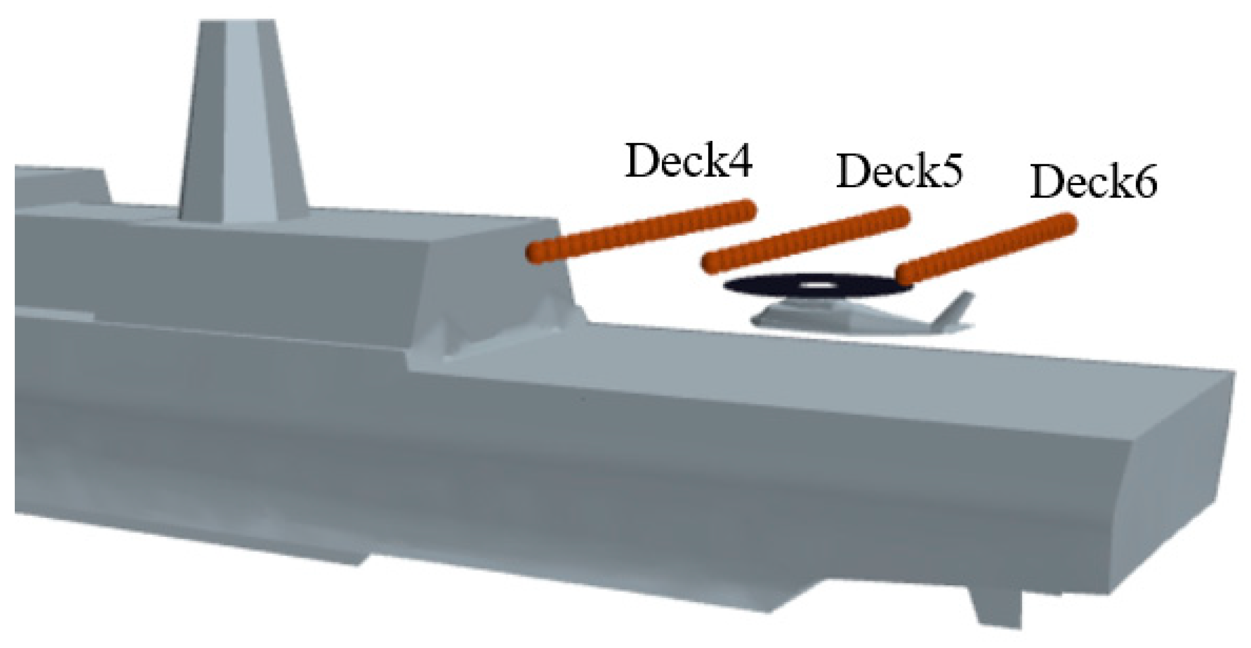 Jmse 13 01544 g016 Jmse 13 01544 g016