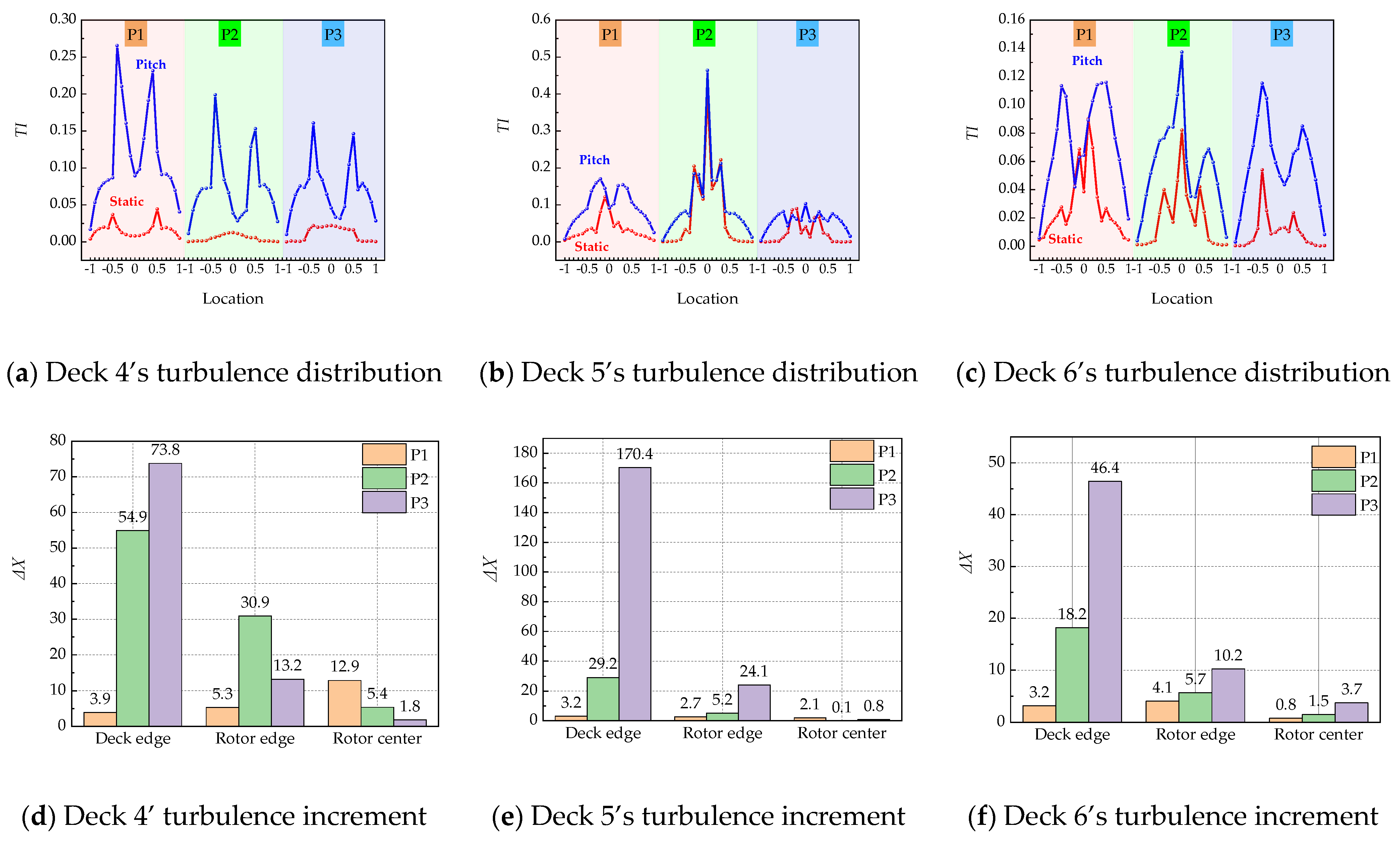 Jmse 13 01544 g021 Jmse 13 01544 g021