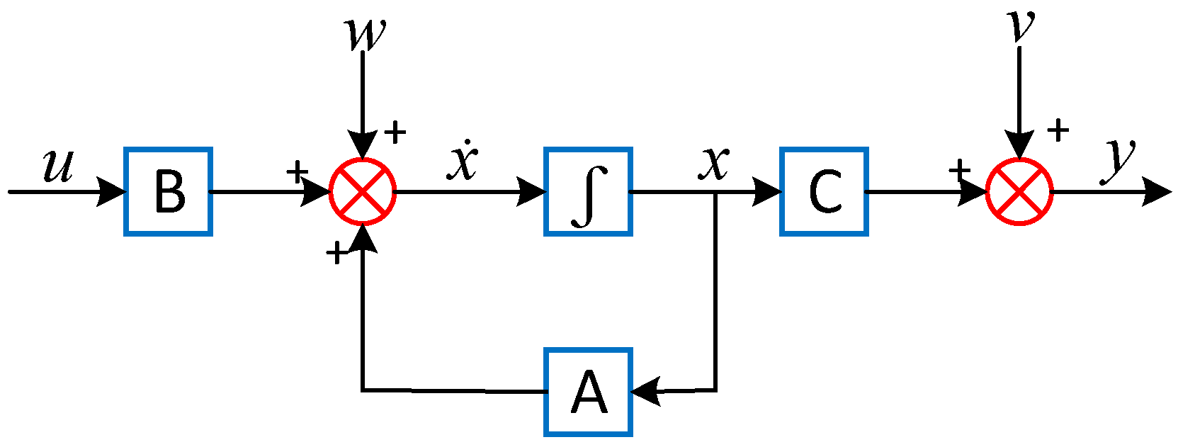 Jmse 13 01660 g001 Jmse 13 01660 g001