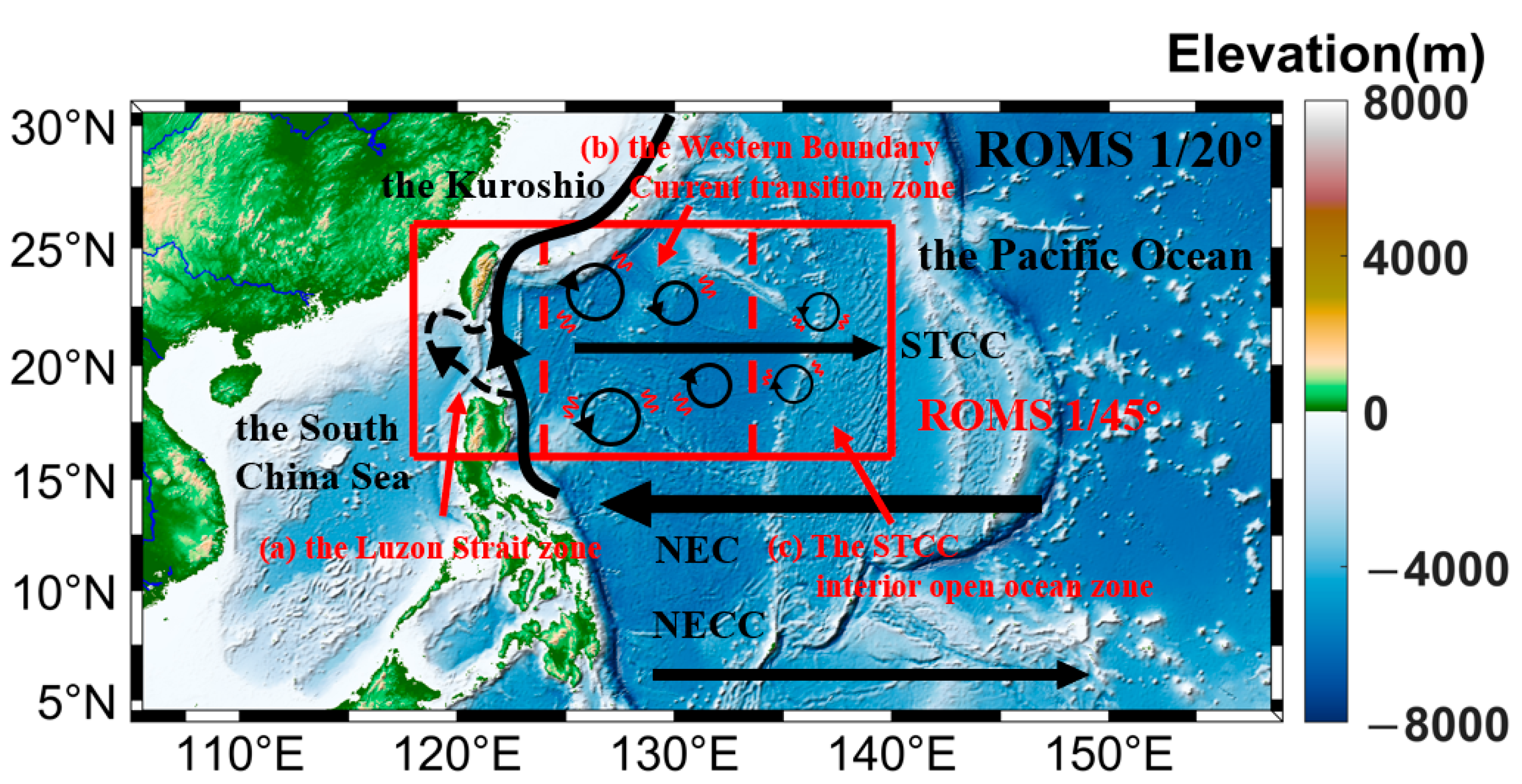 Jmse 13 01691 g001 Jmse 13 01691 g001