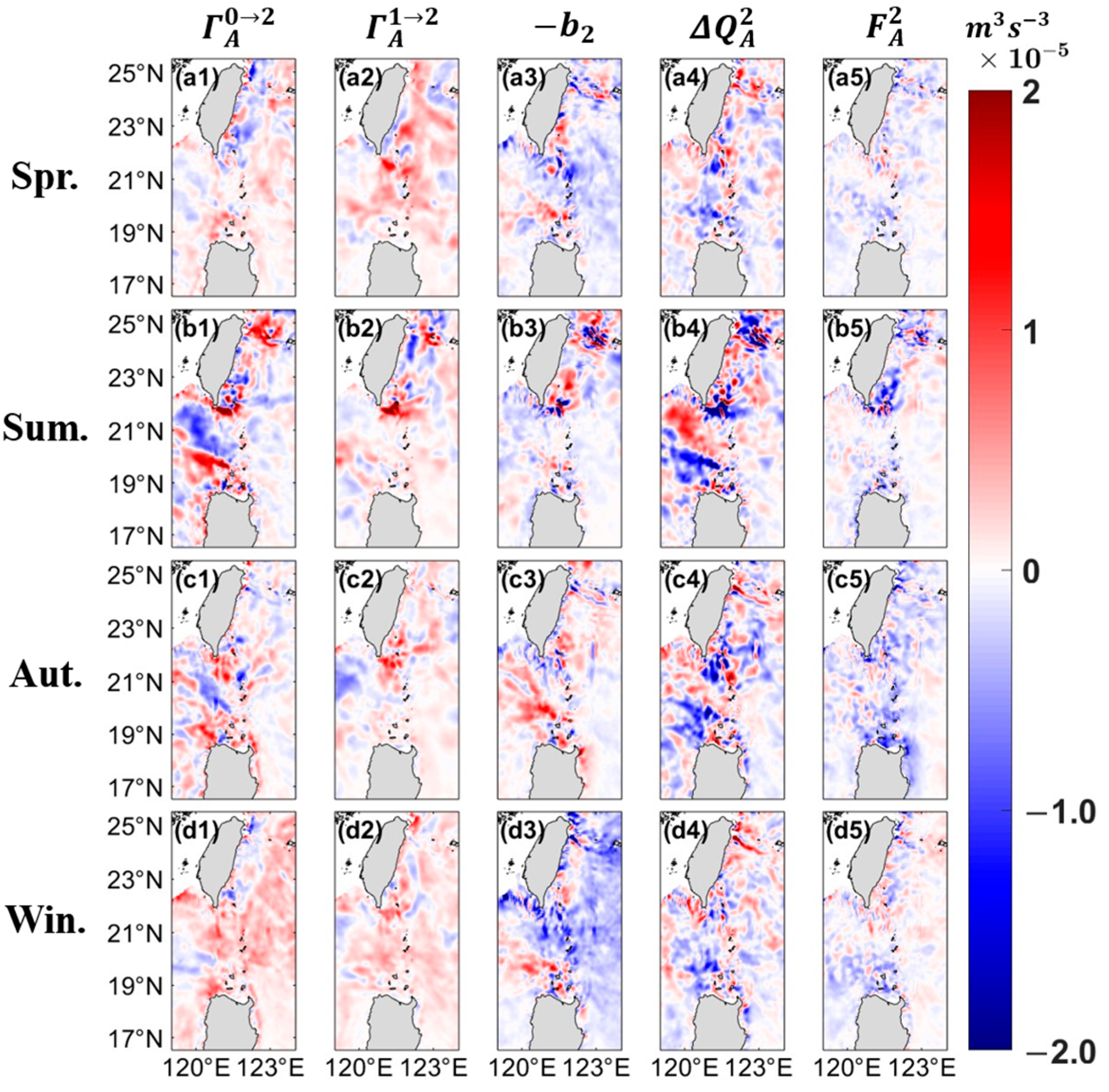 Jmse 13 01691 g004 Jmse 13 01691 g004