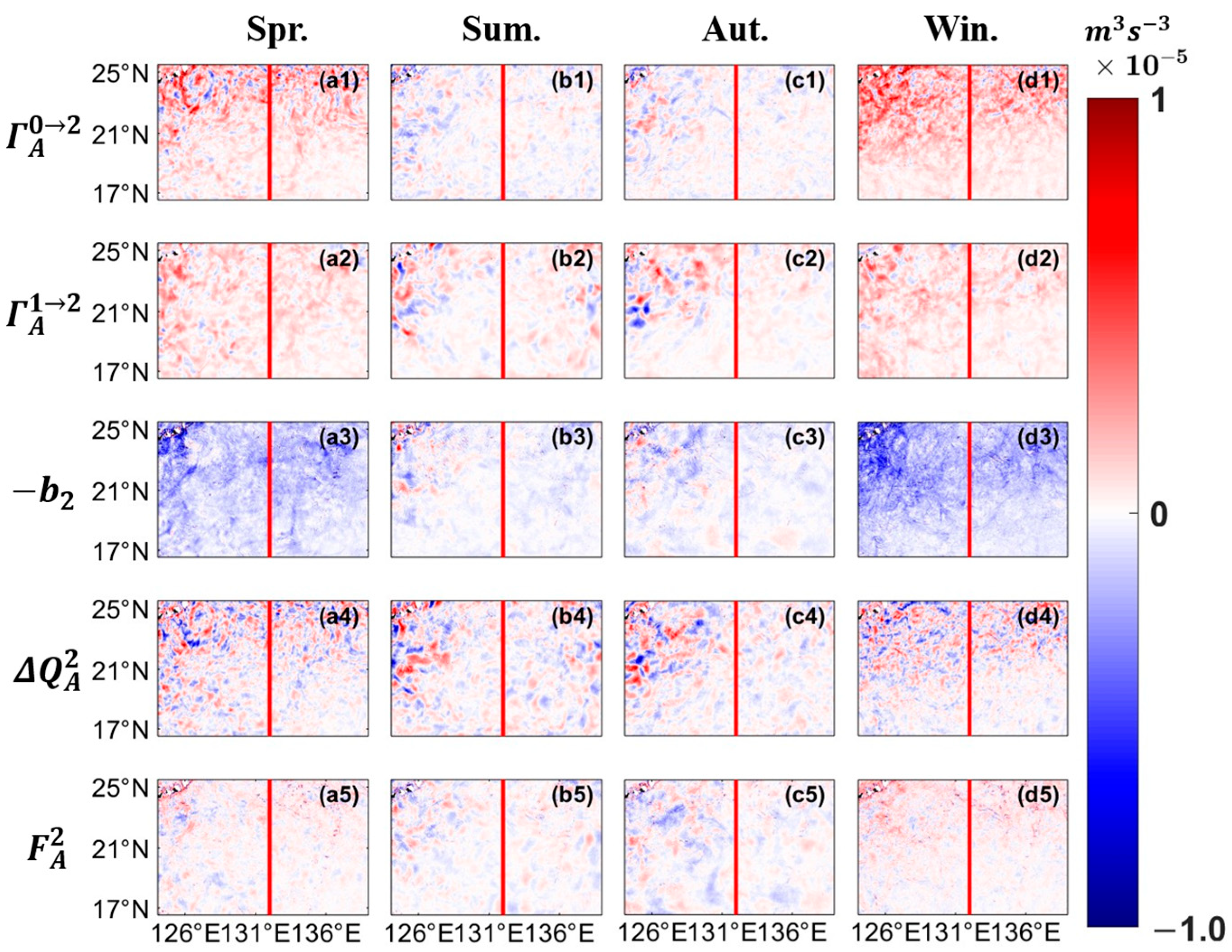 Jmse 13 01691 g005 Jmse 13 01691 g005