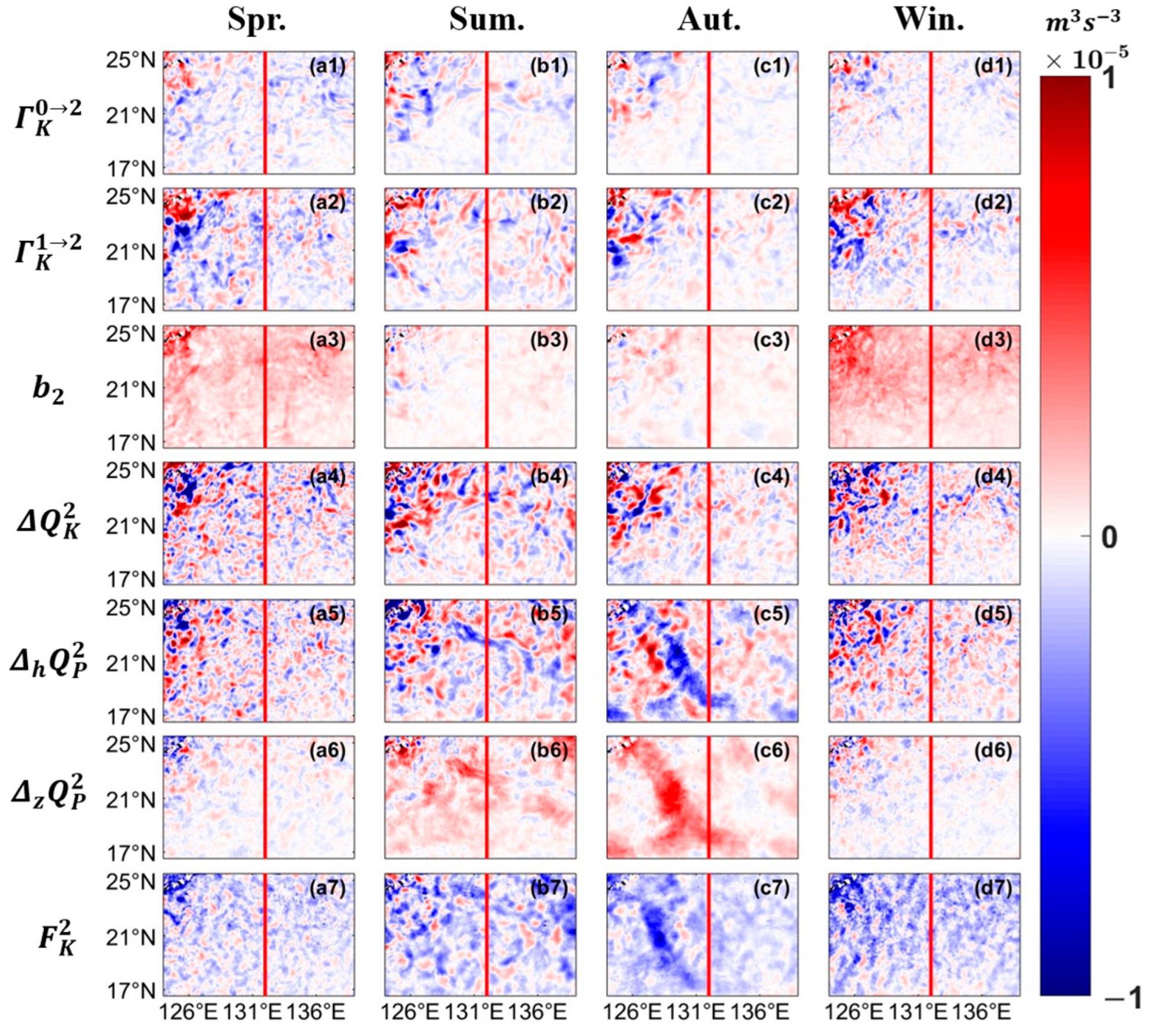 Jmse 13 01691 g009 Jmse 13 01691 g009