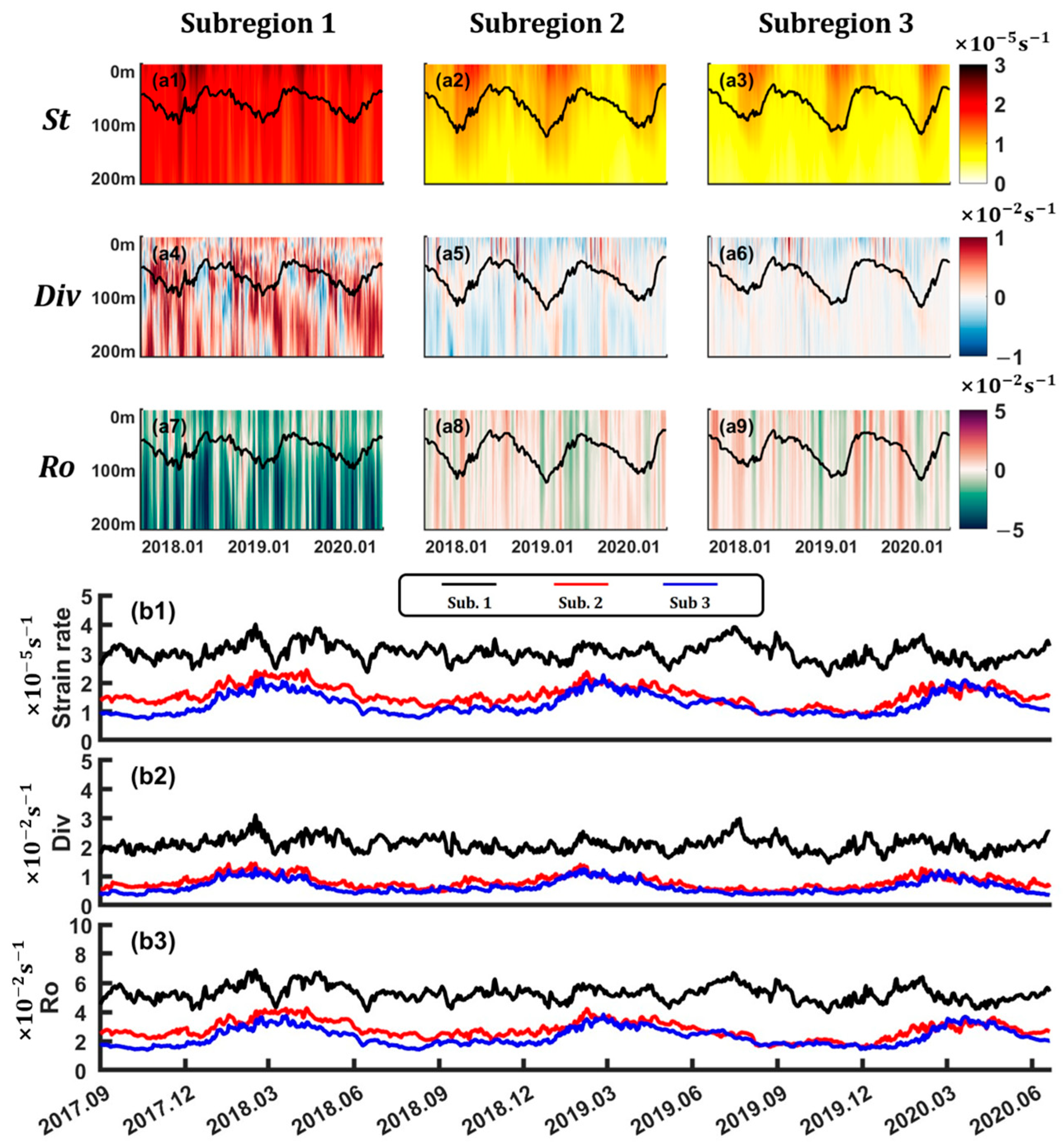 Jmse 13 01691 g012 Jmse 13 01691 g012