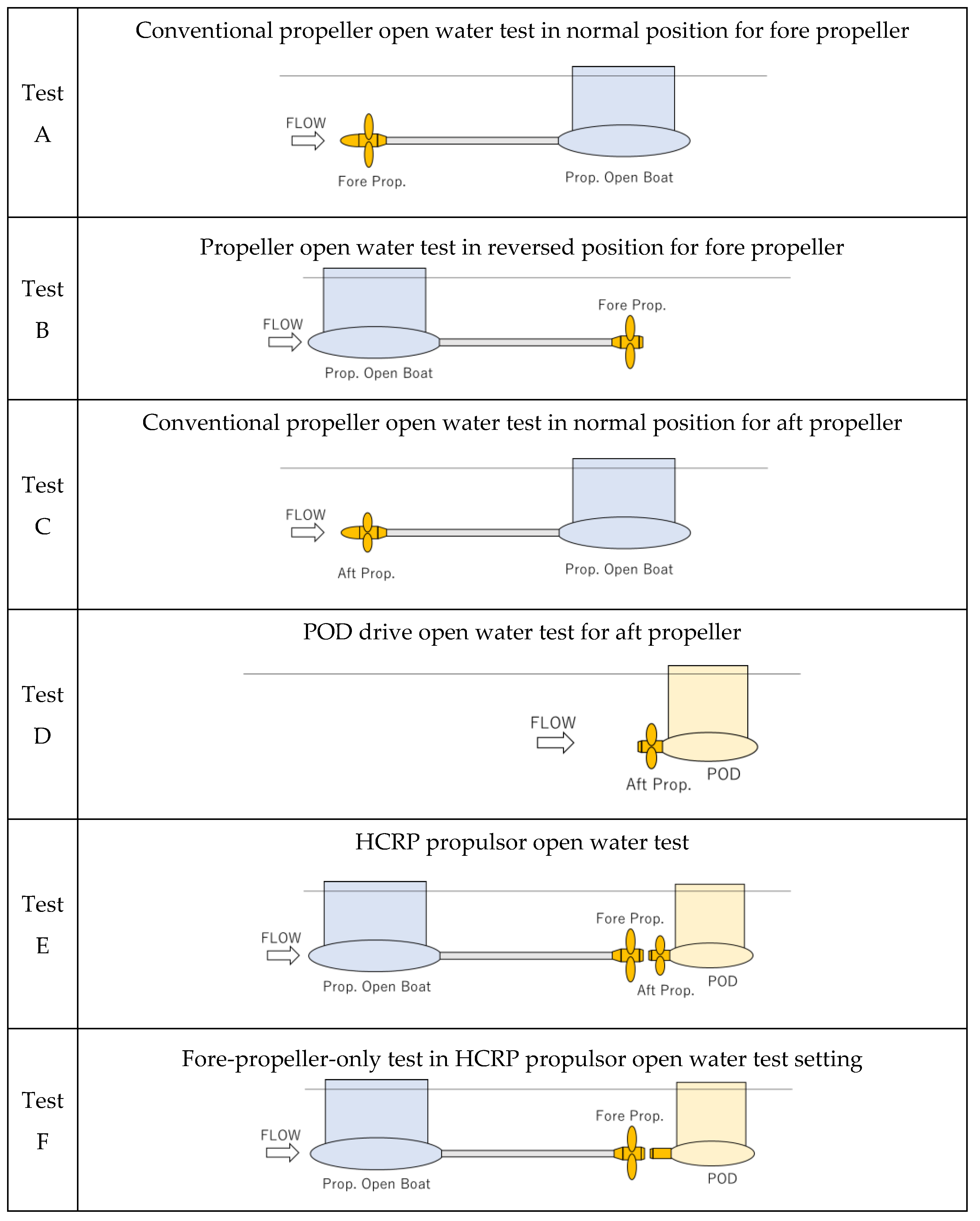 Jmse 13 01740 g001a Jmse 13 01740 g001a