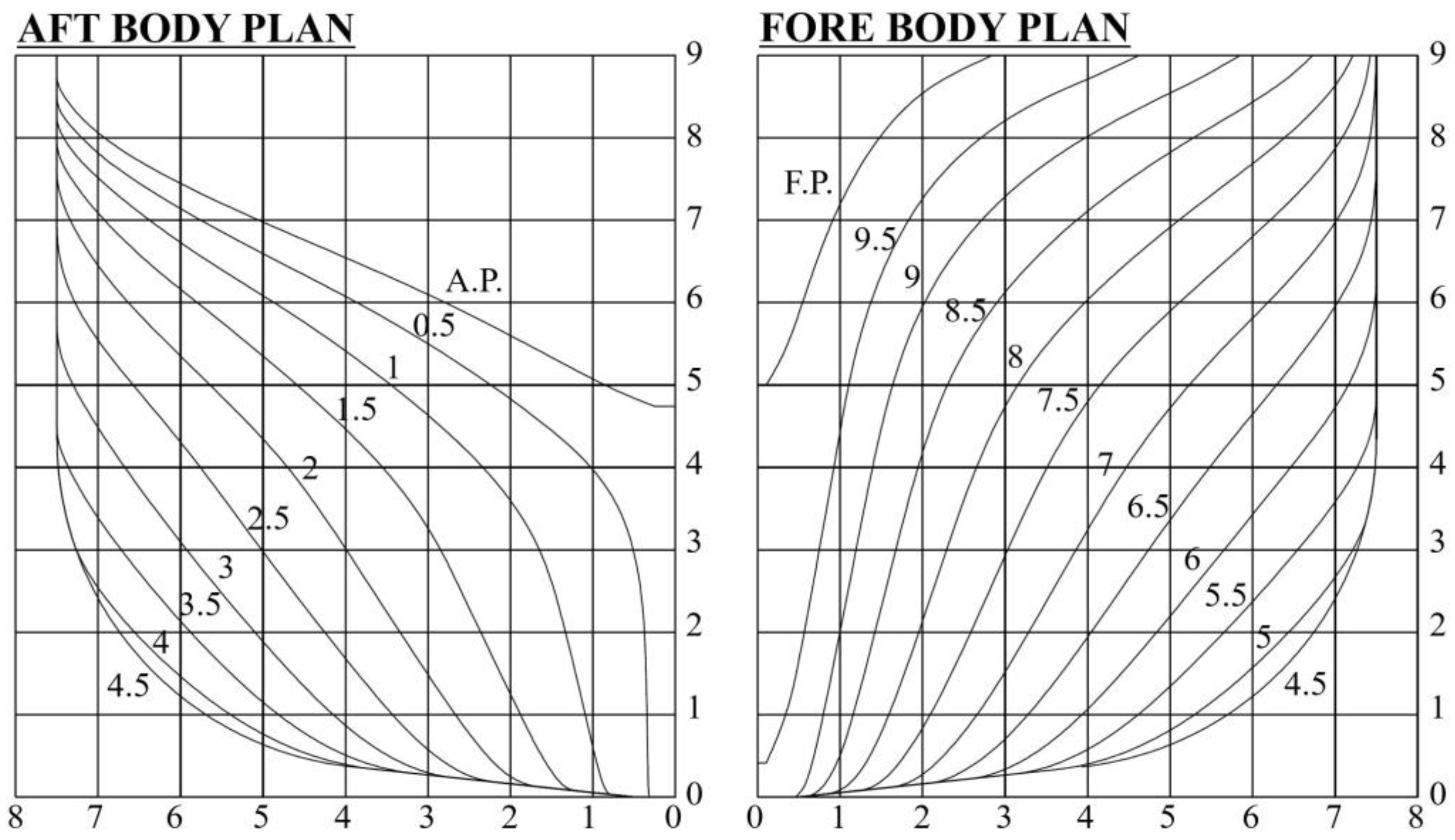 Jmse 13 01740 g006 Jmse 13 01740 g006