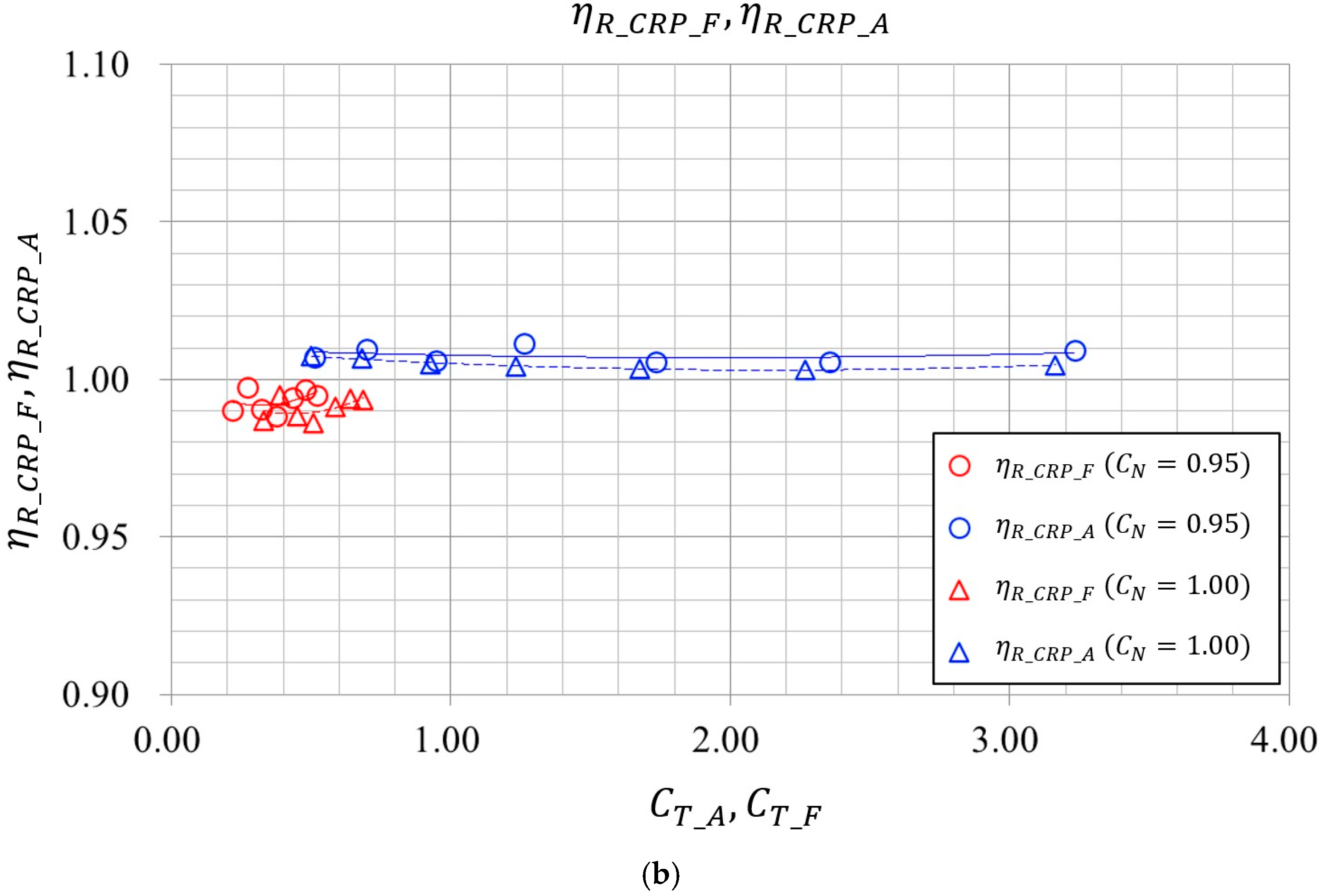 Jmse 13 01740 g011b Jmse 13 01740 g011b