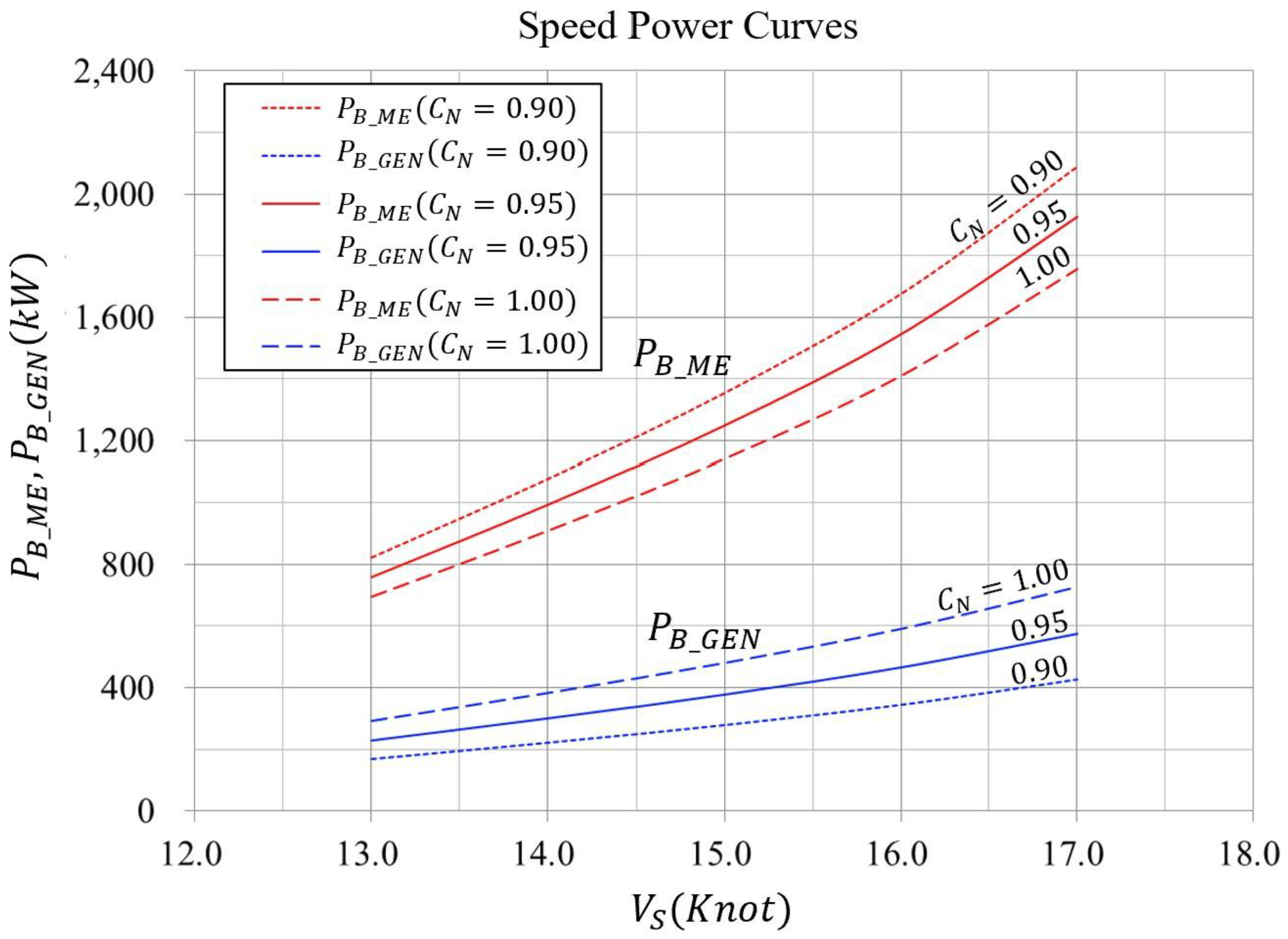 Jmse 13 01740 g016 Jmse 13 01740 g016