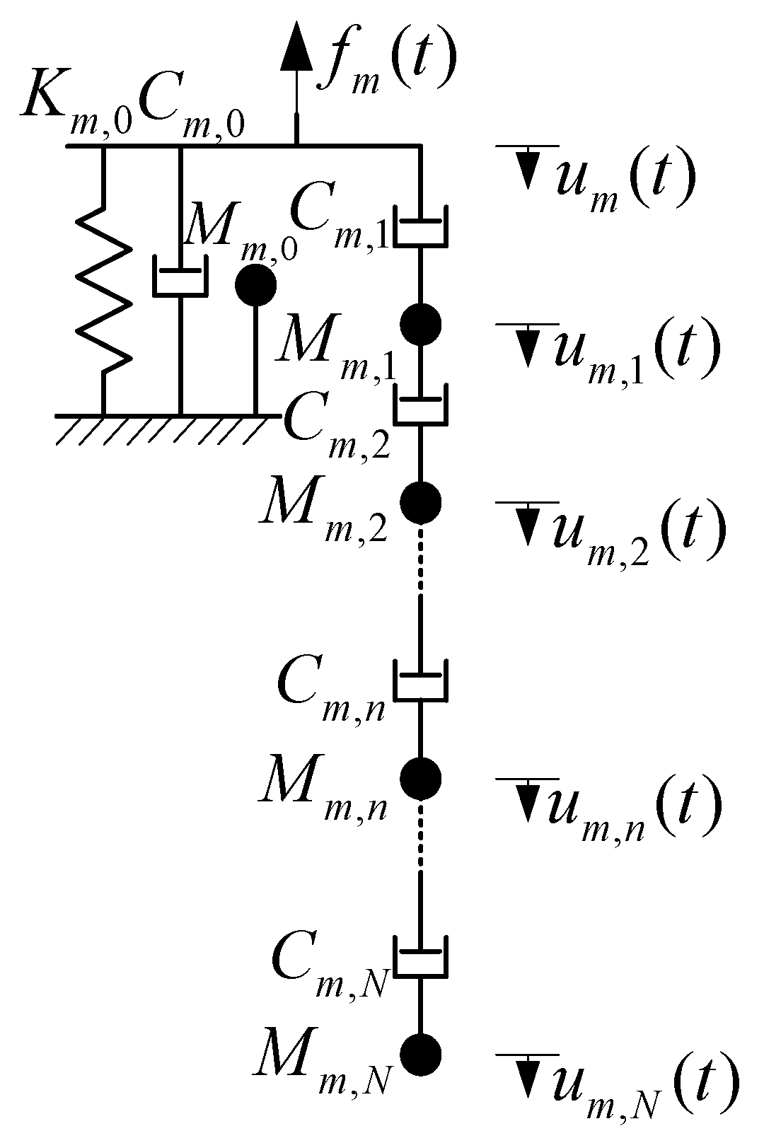Jmse 13 01814 g005 Jmse 13 01814 g005