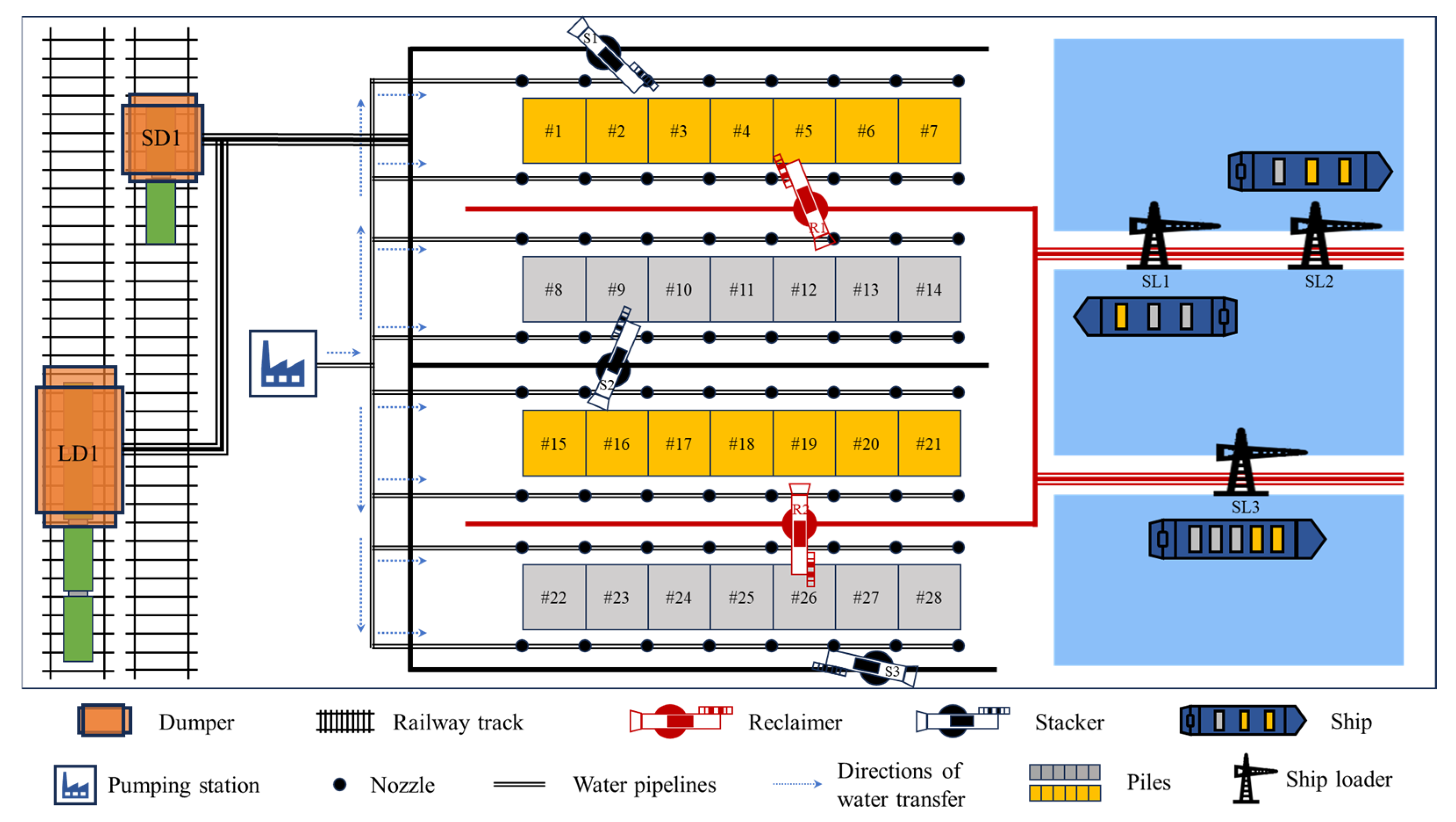 Jmse 13 01840 g001 Jmse 13 01840 g001