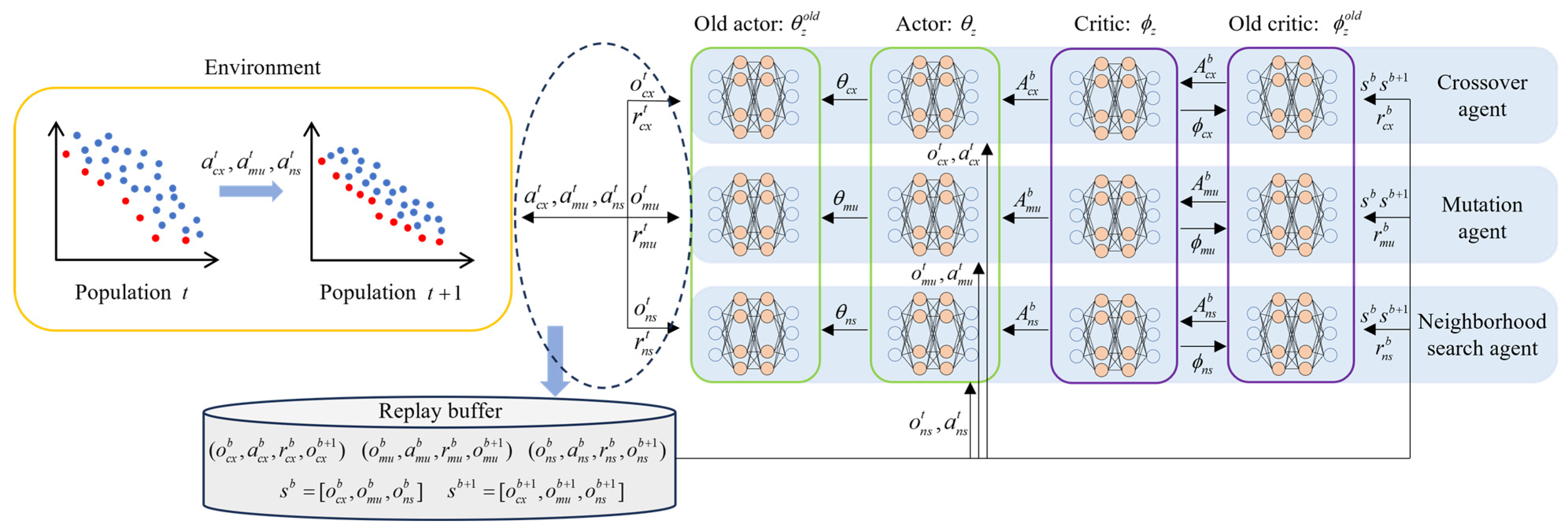 Jmse 13 01840 g004 Jmse 13 01840 g004
