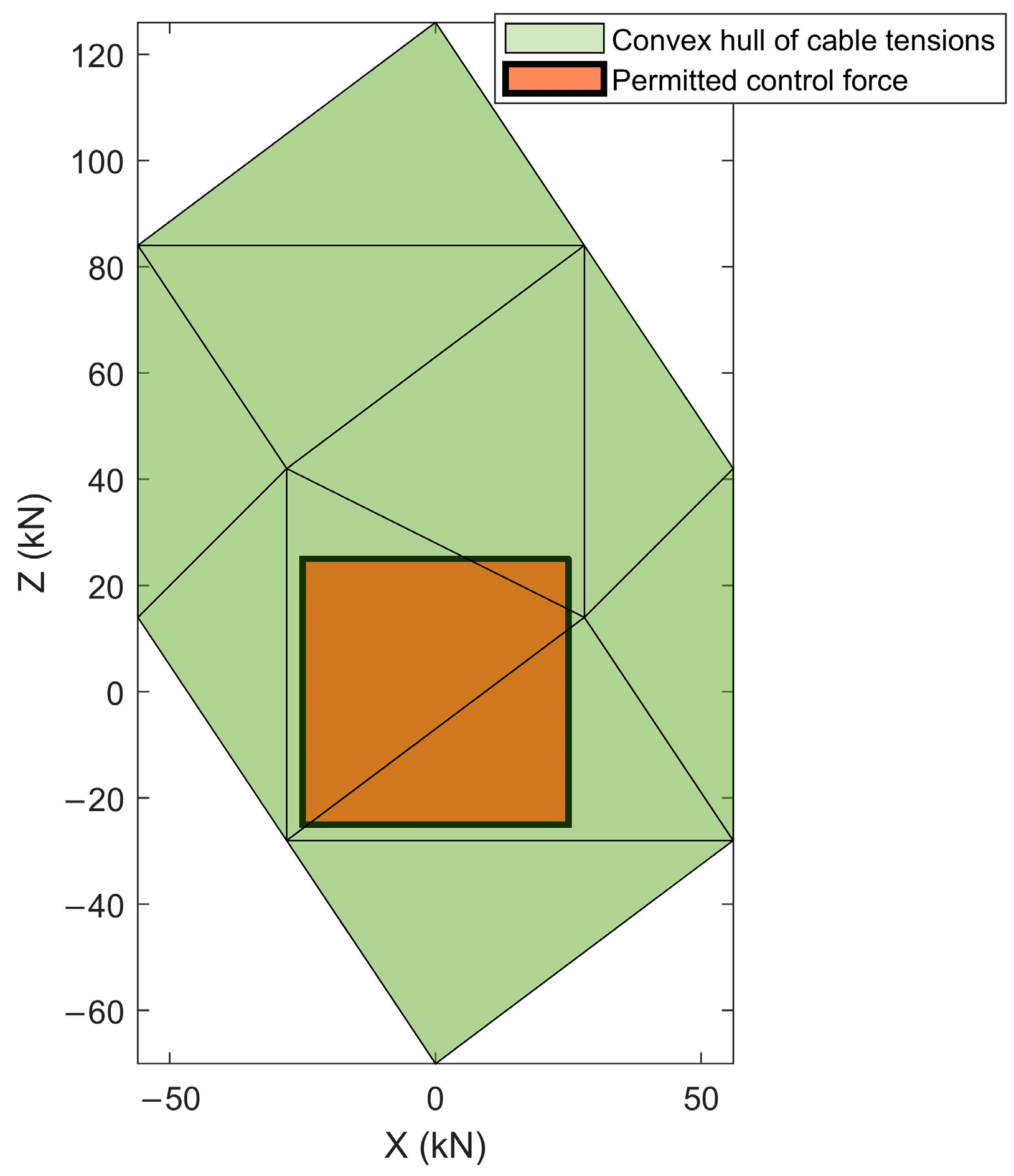 Jmse 13 01902 g003 Jmse 13 01902 g003