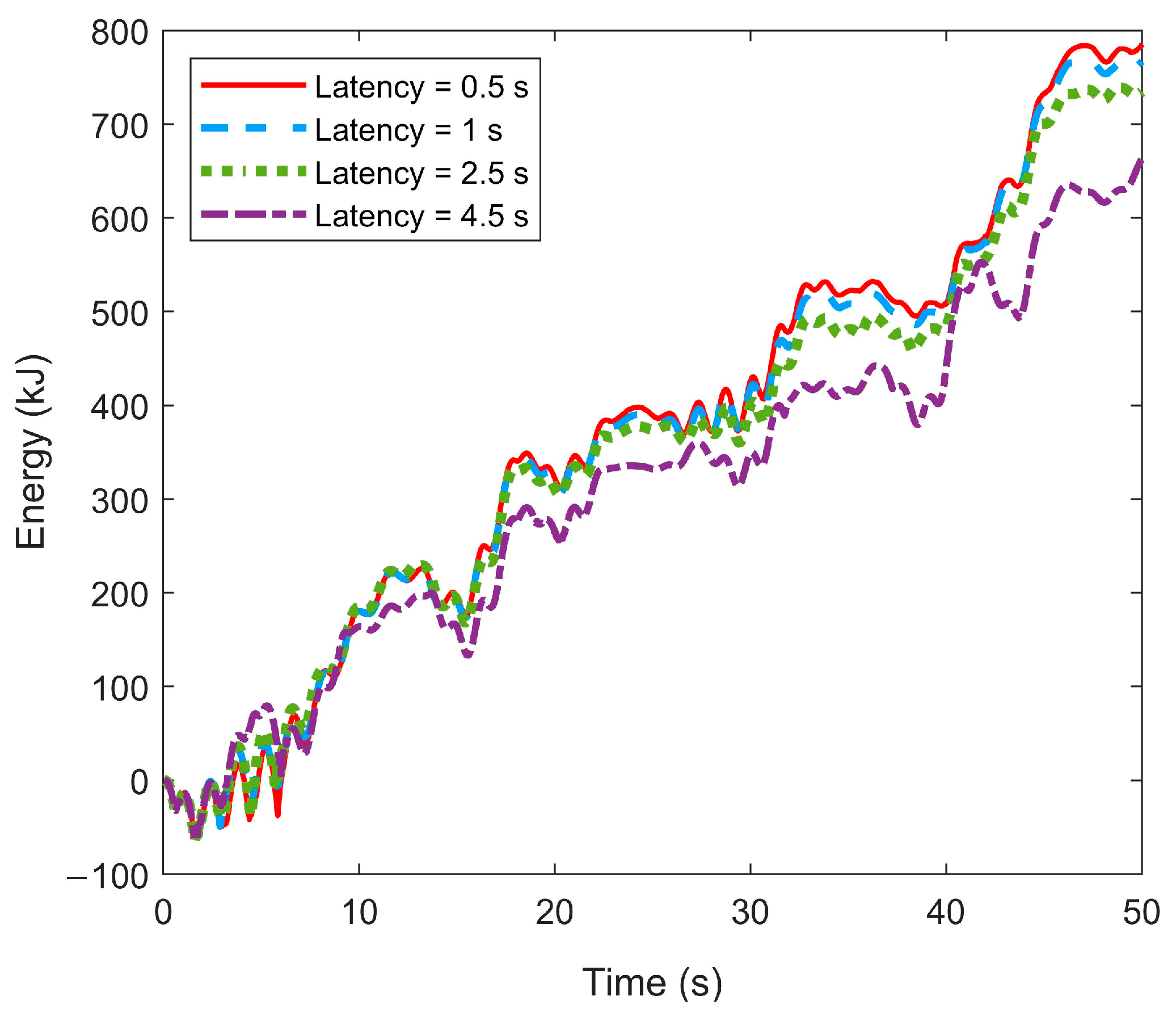 Jmse 13 01902 g009 Jmse 13 01902 g009