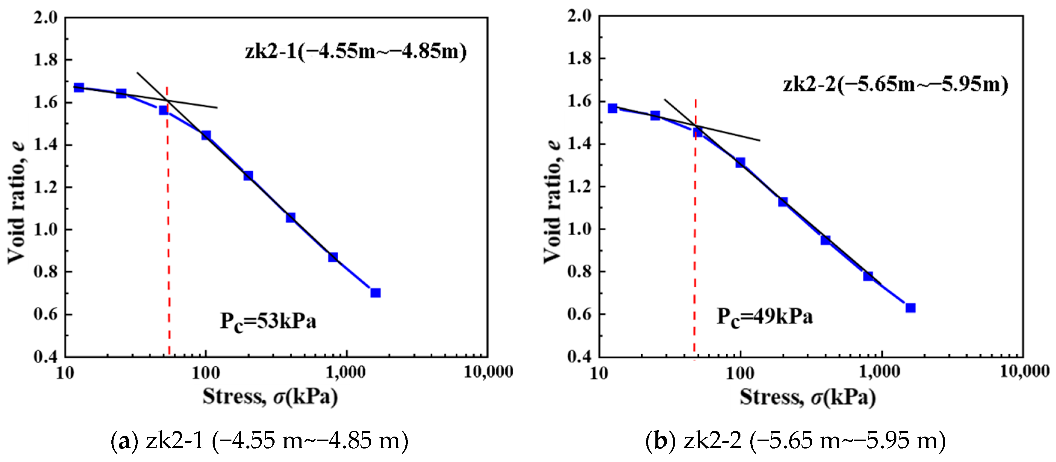 Jmse 13 01943 g004a Jmse 13 01943 g004a