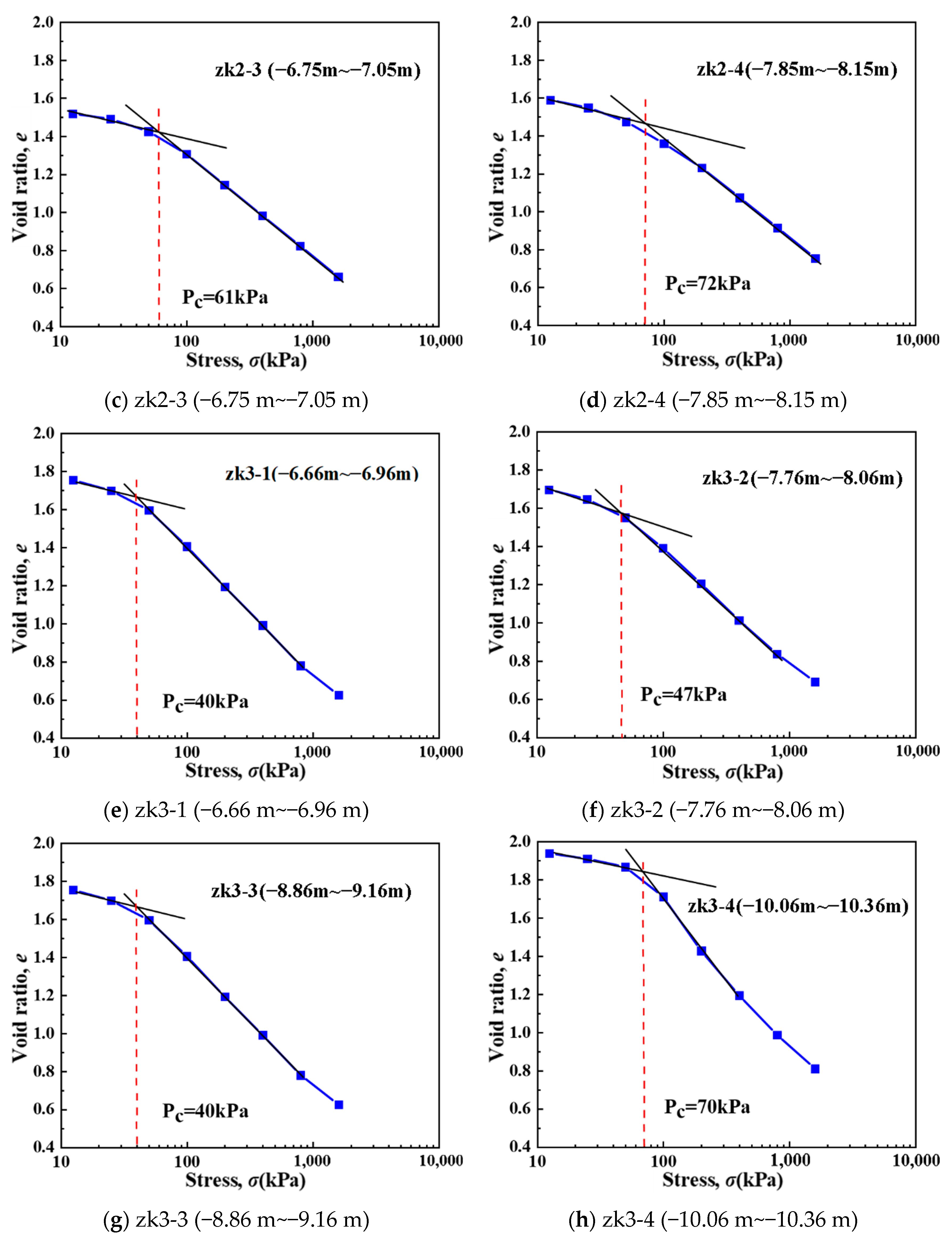 Jmse 13 01943 g004b Jmse 13 01943 g004b