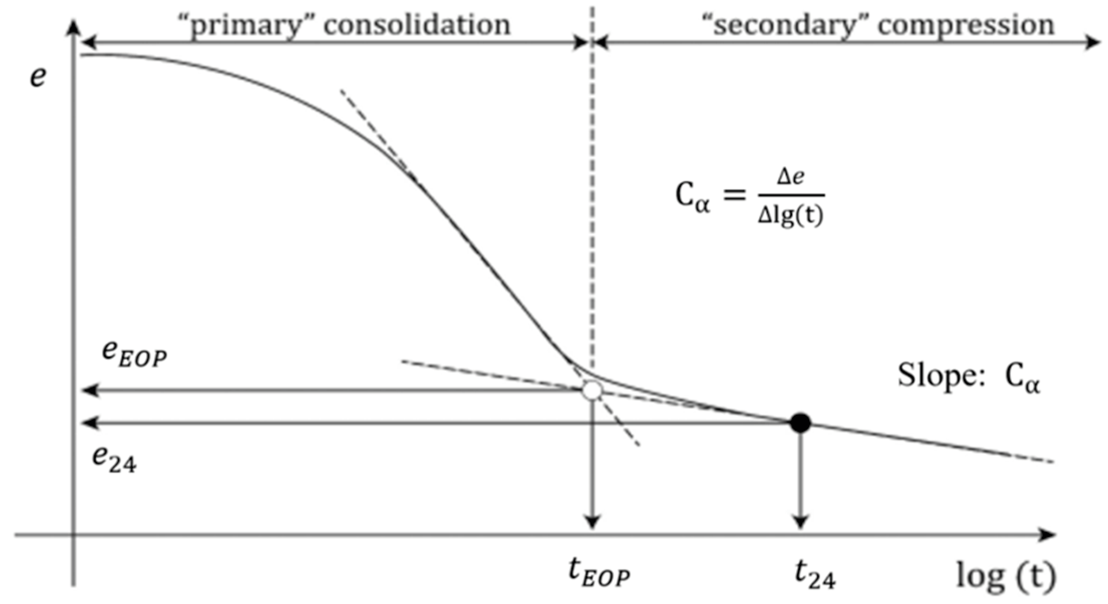 Jmse 13 01943 g008 Jmse 13 01943 g008