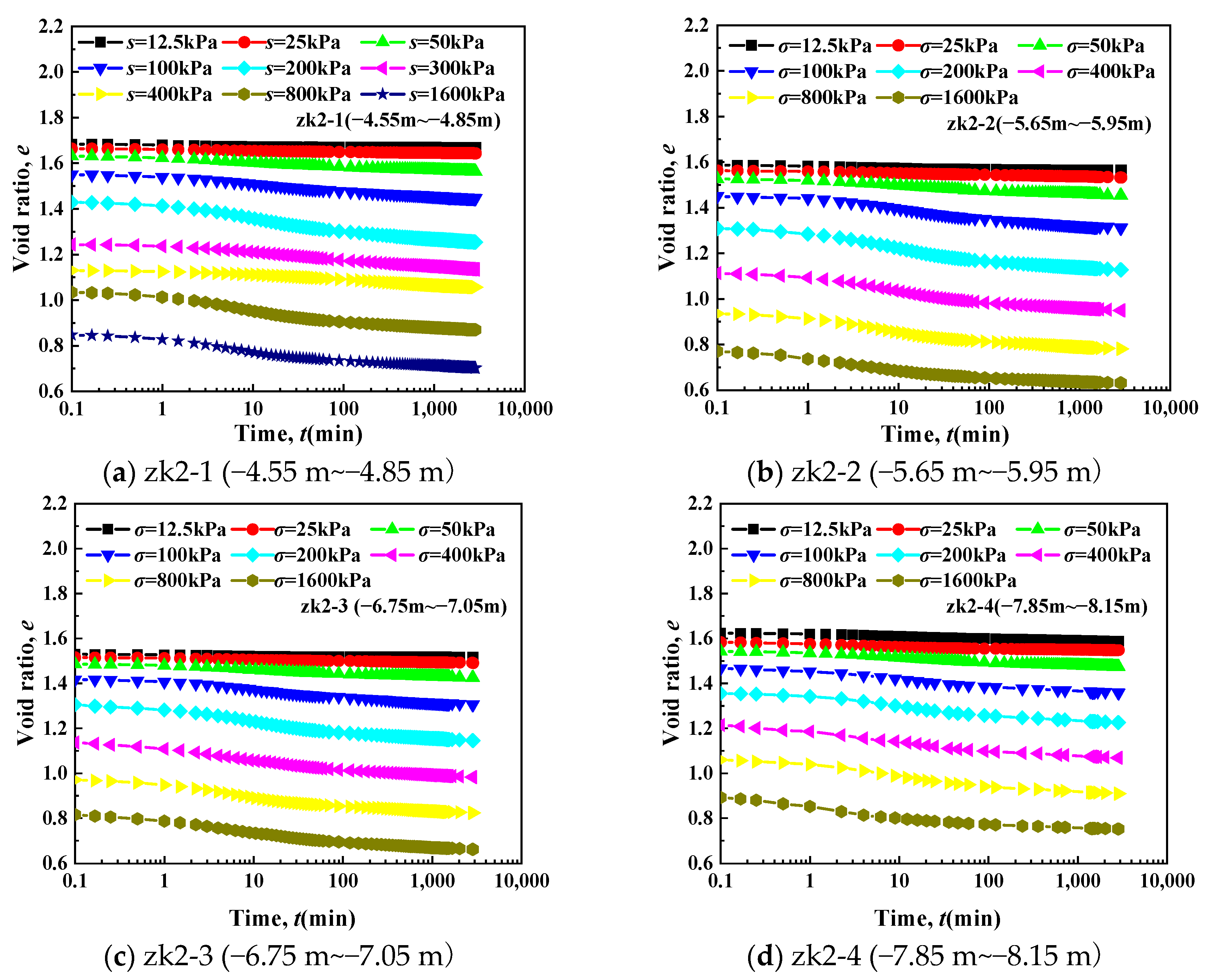Jmse 13 01943 g009a Jmse 13 01943 g009a
