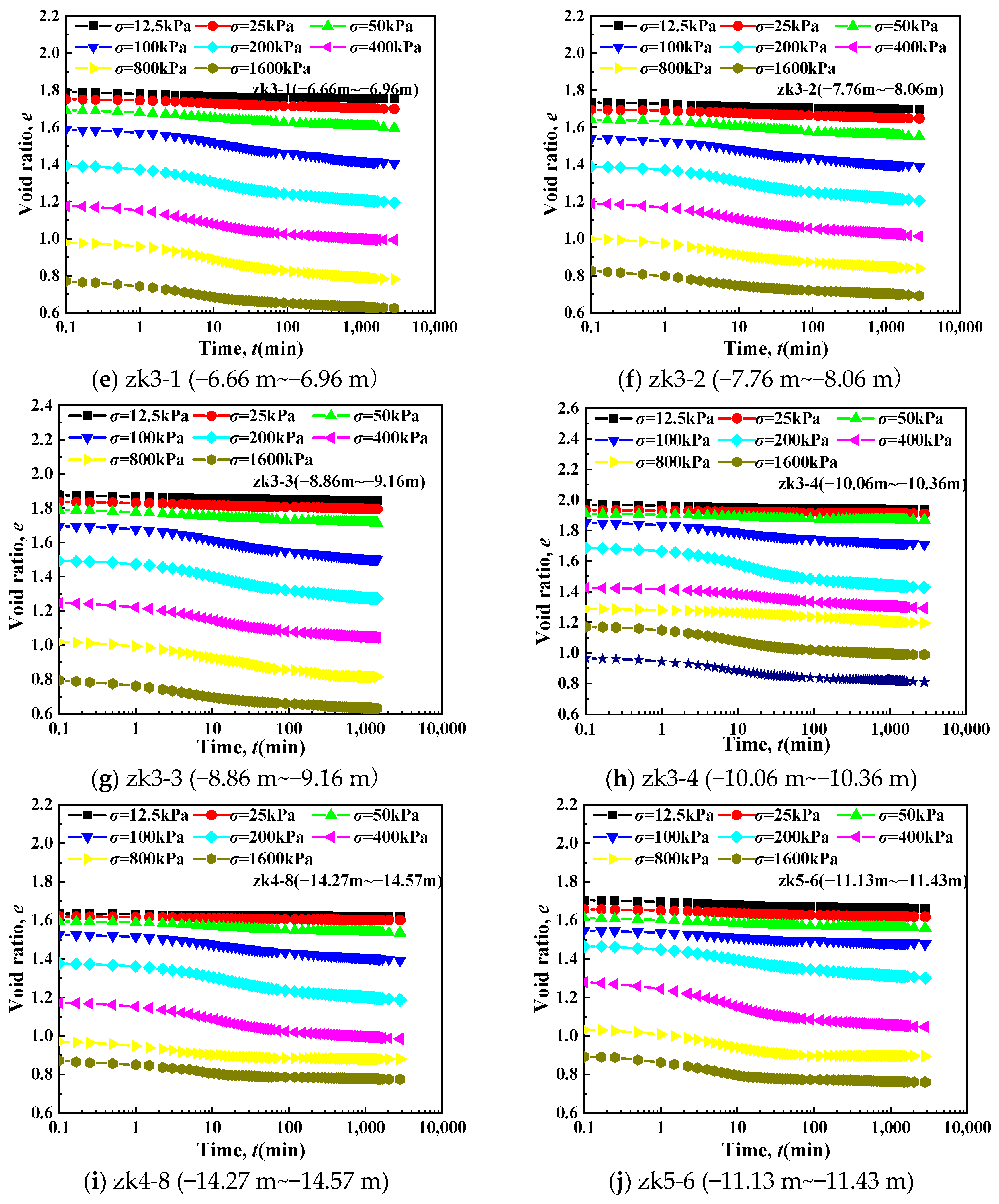 Jmse 13 01943 g009b Jmse 13 01943 g009b