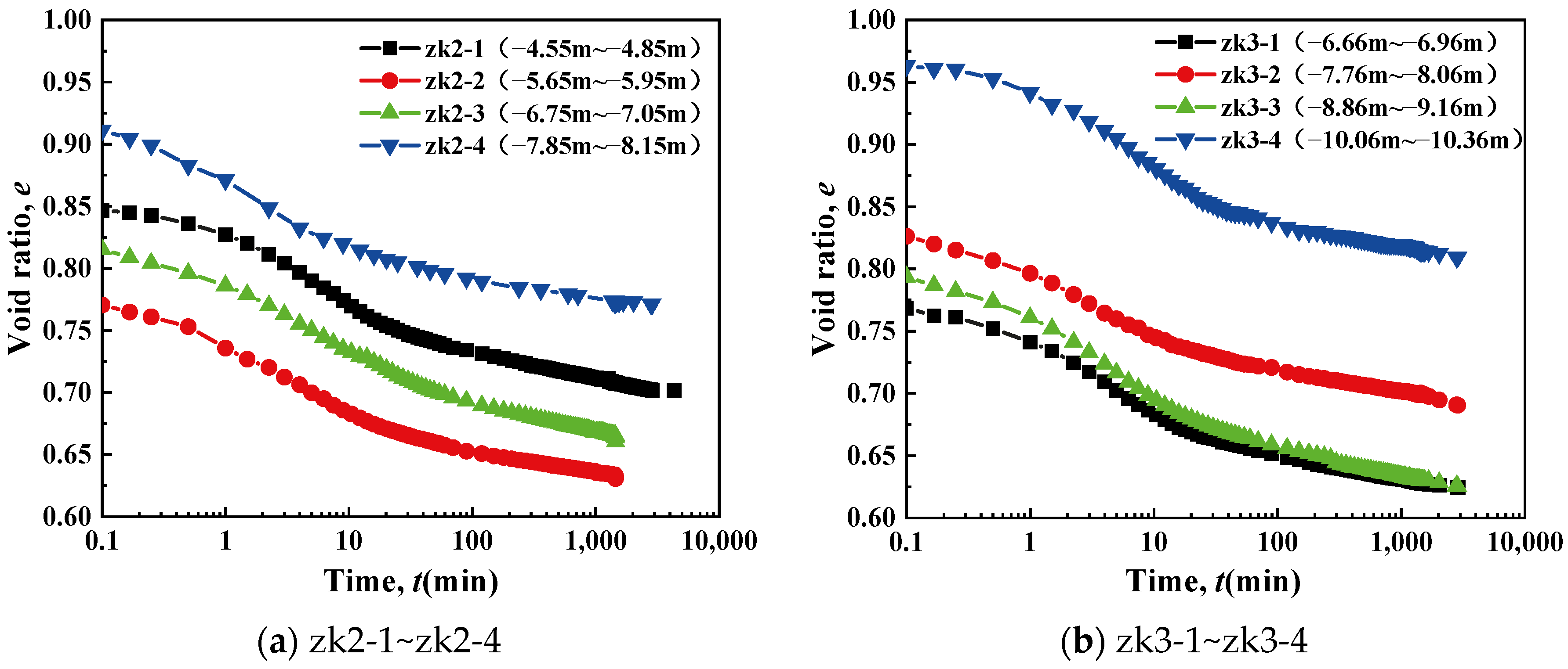 Jmse 13 01943 g012a Jmse 13 01943 g012a