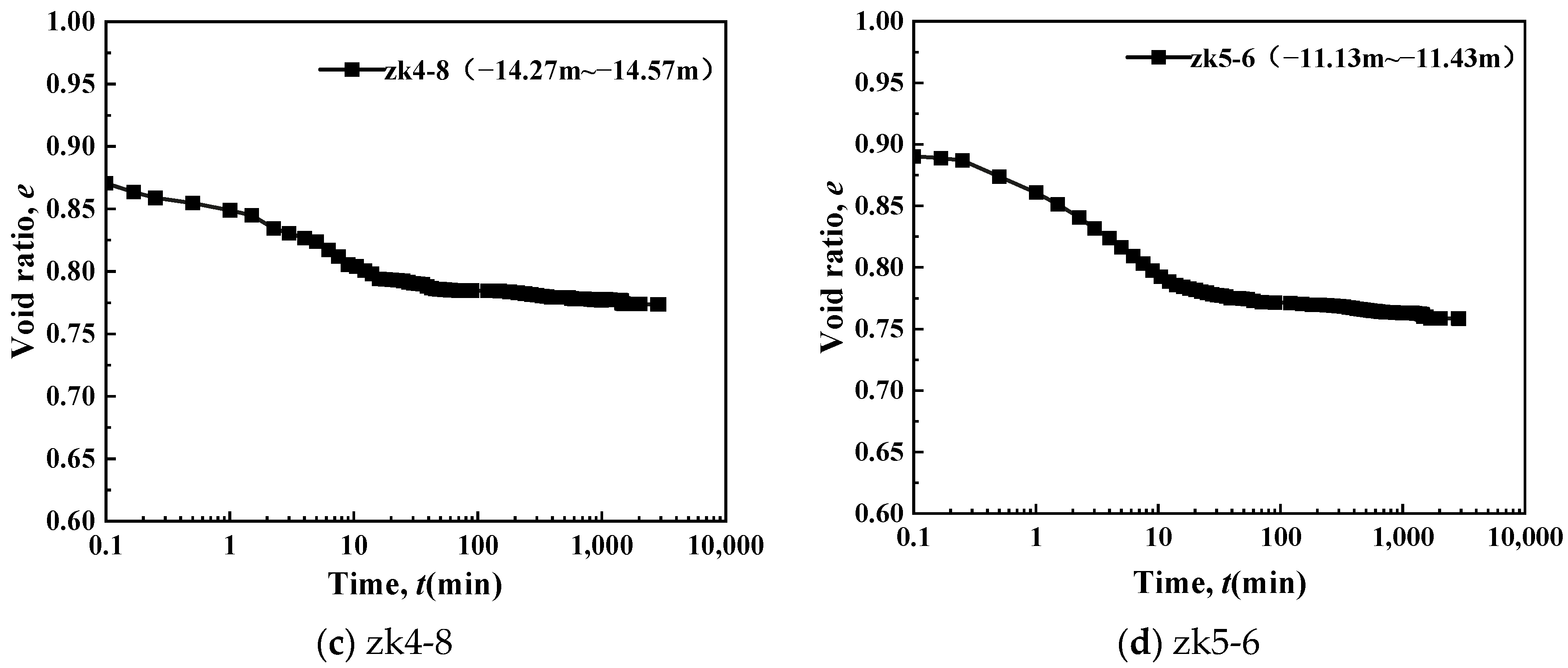 Jmse 13 01943 g012b Jmse 13 01943 g012b