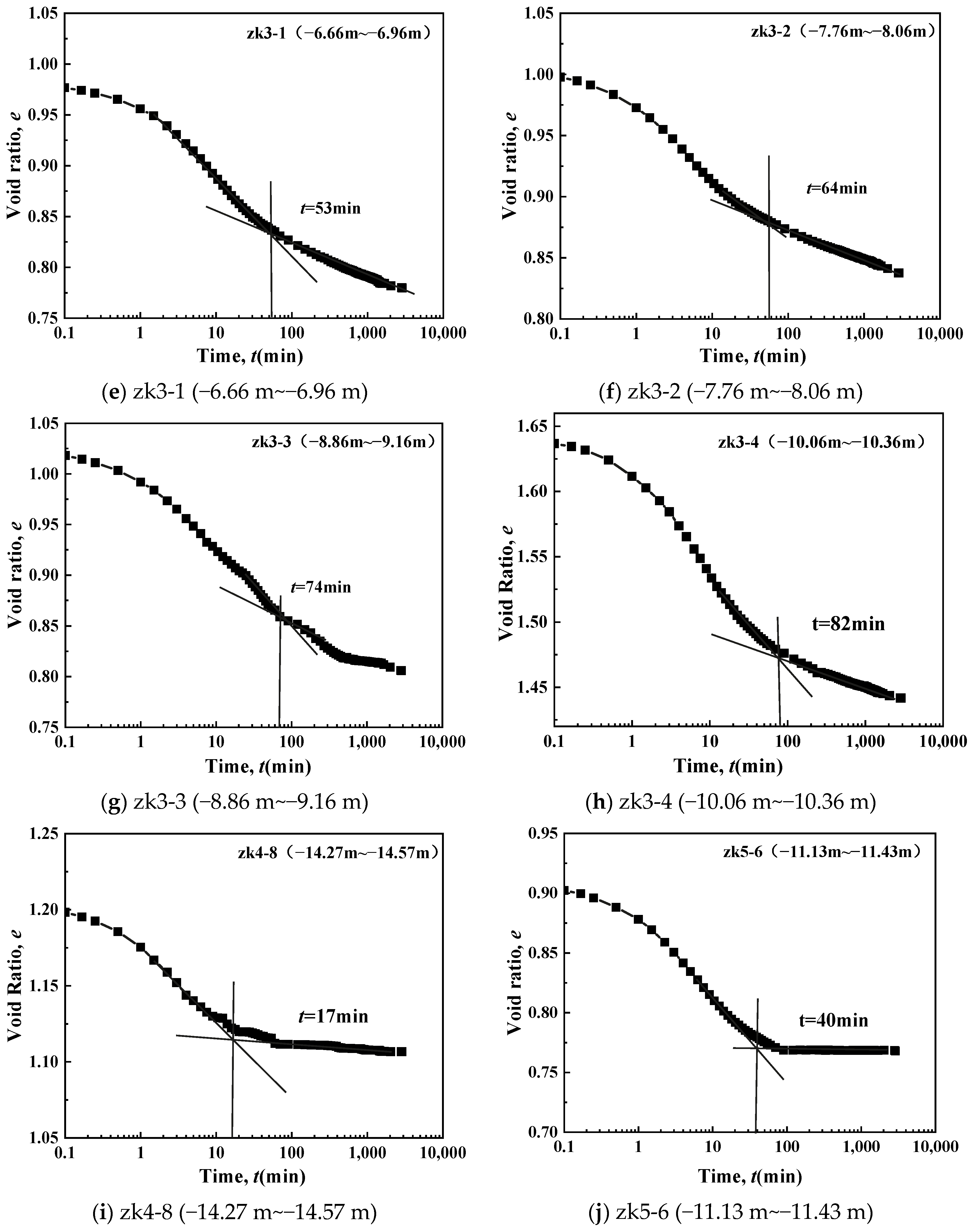 Jmse 13 01943 g013b Jmse 13 01943 g013b