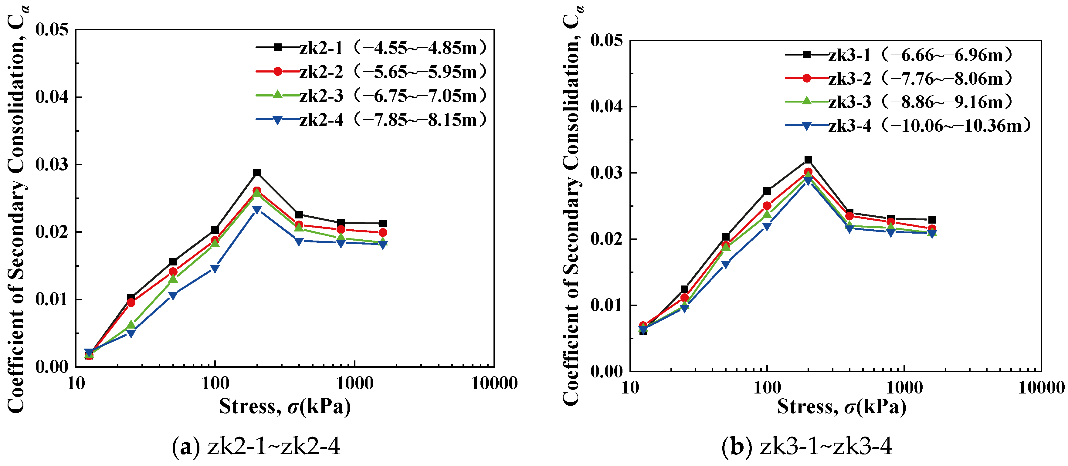 Jmse 13 01943 g015 Jmse 13 01943 g015