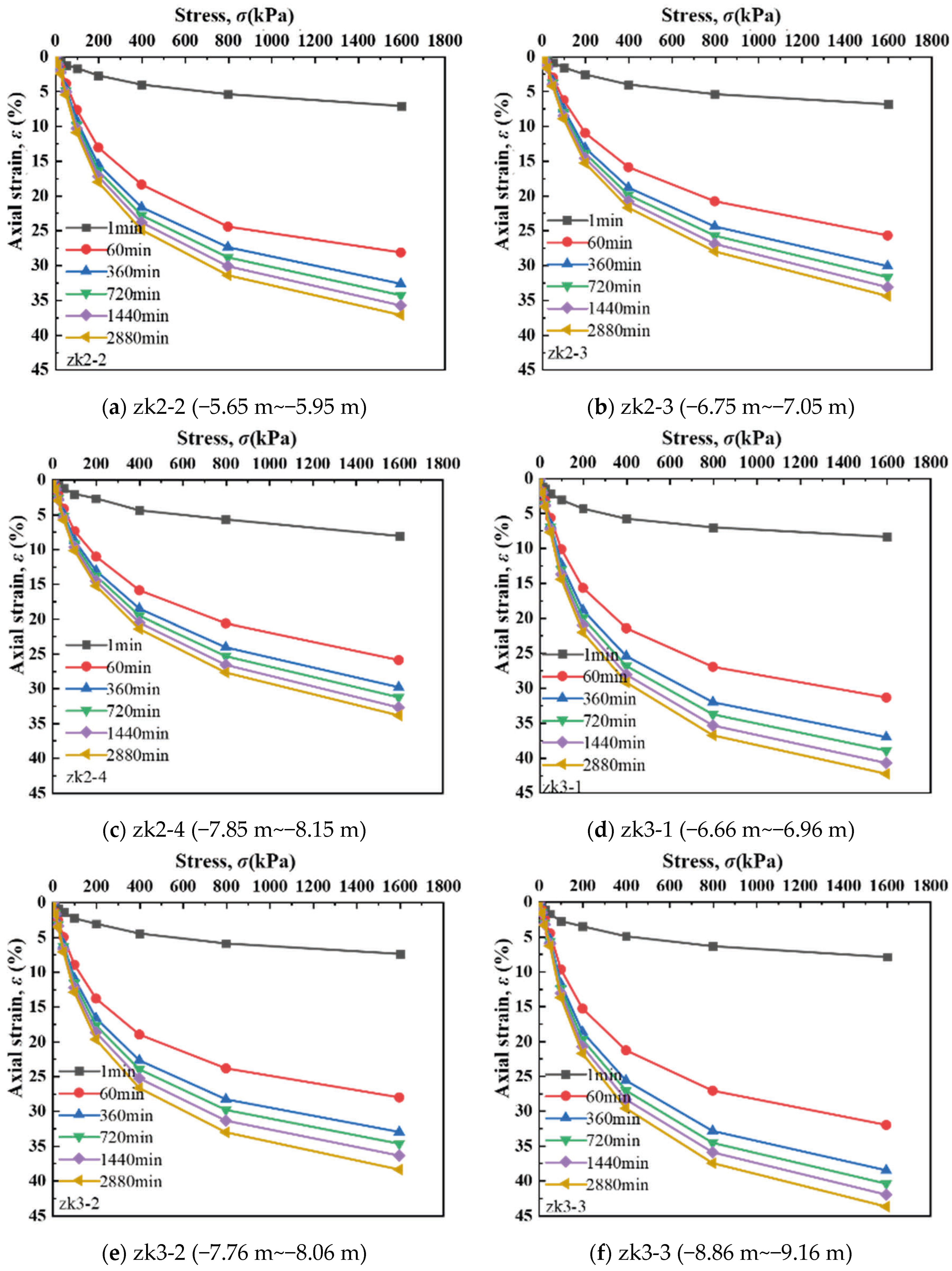 Jmse 13 01943 g019a Jmse 13 01943 g019a