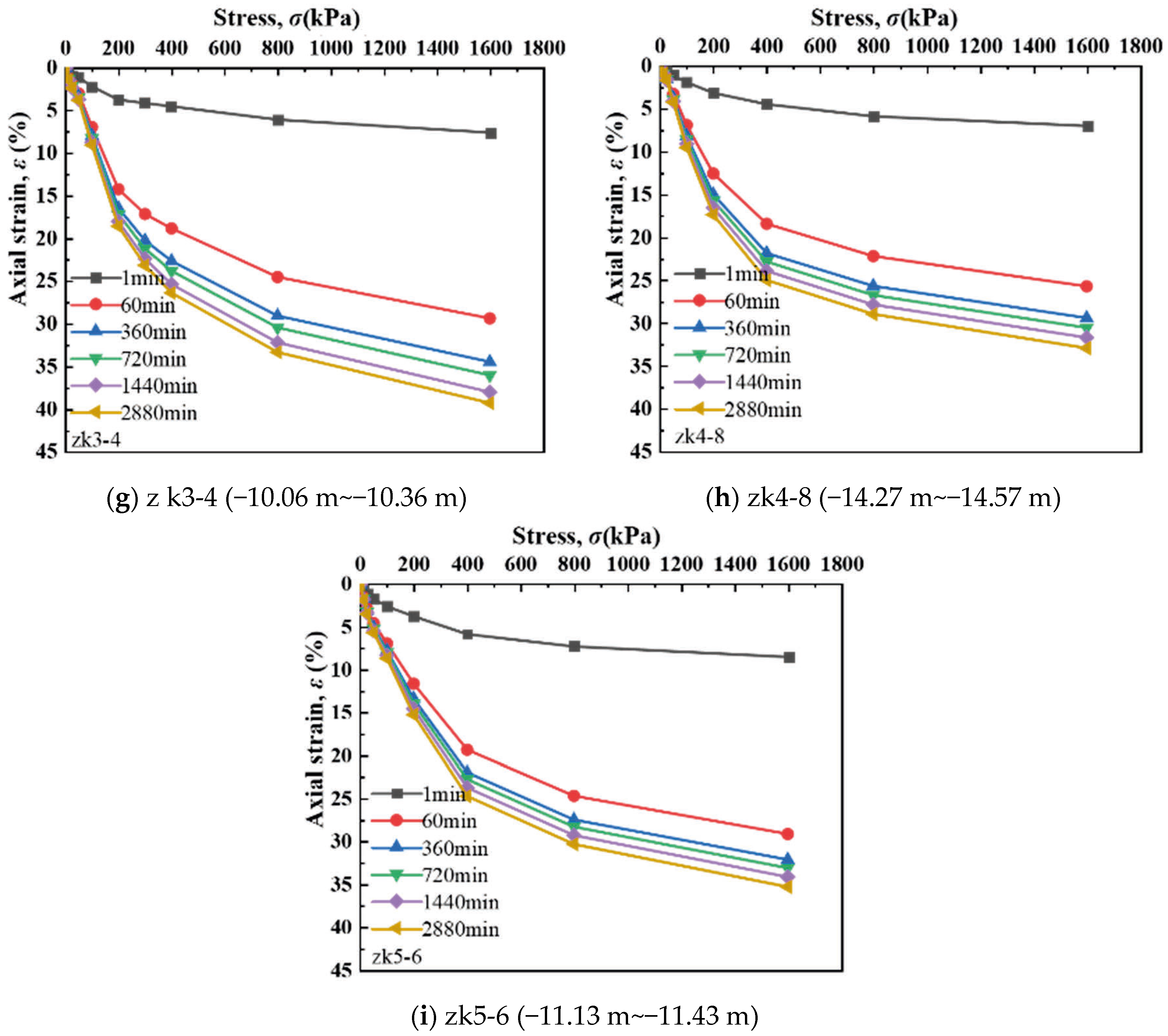 Jmse 13 01943 g019b Jmse 13 01943 g019b
