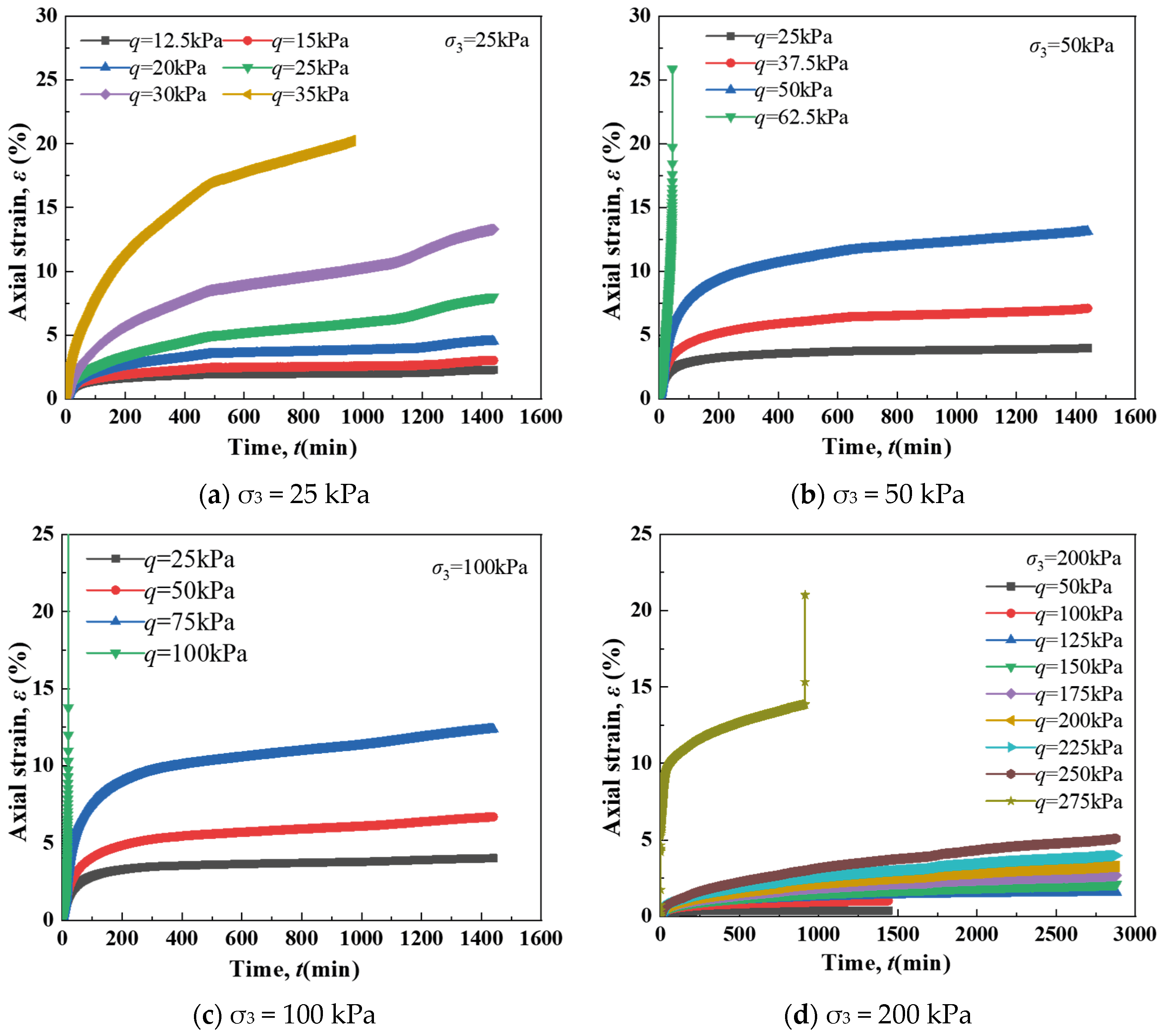 Jmse 13 01943 g020 Jmse 13 01943 g020