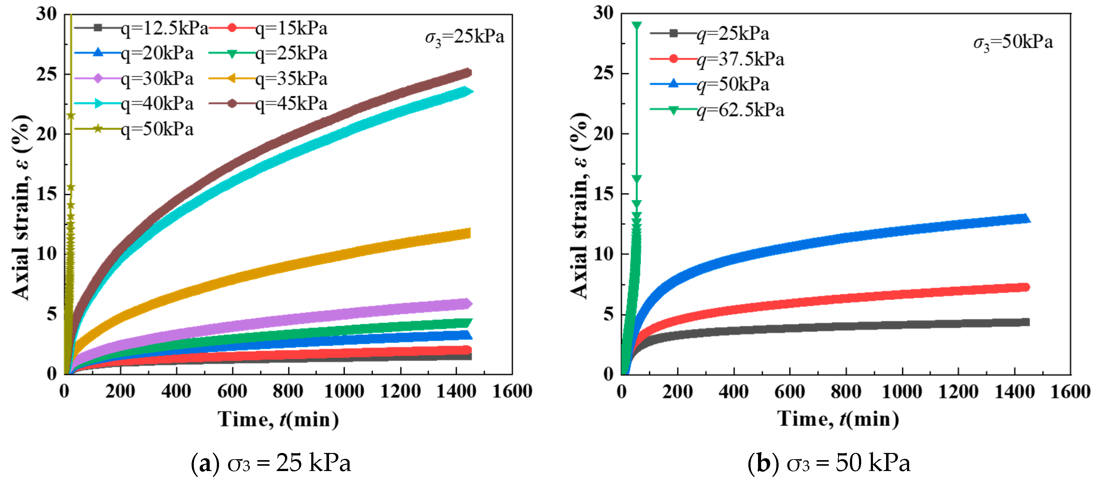 Jmse 13 01943 g021a Jmse 13 01943 g021a