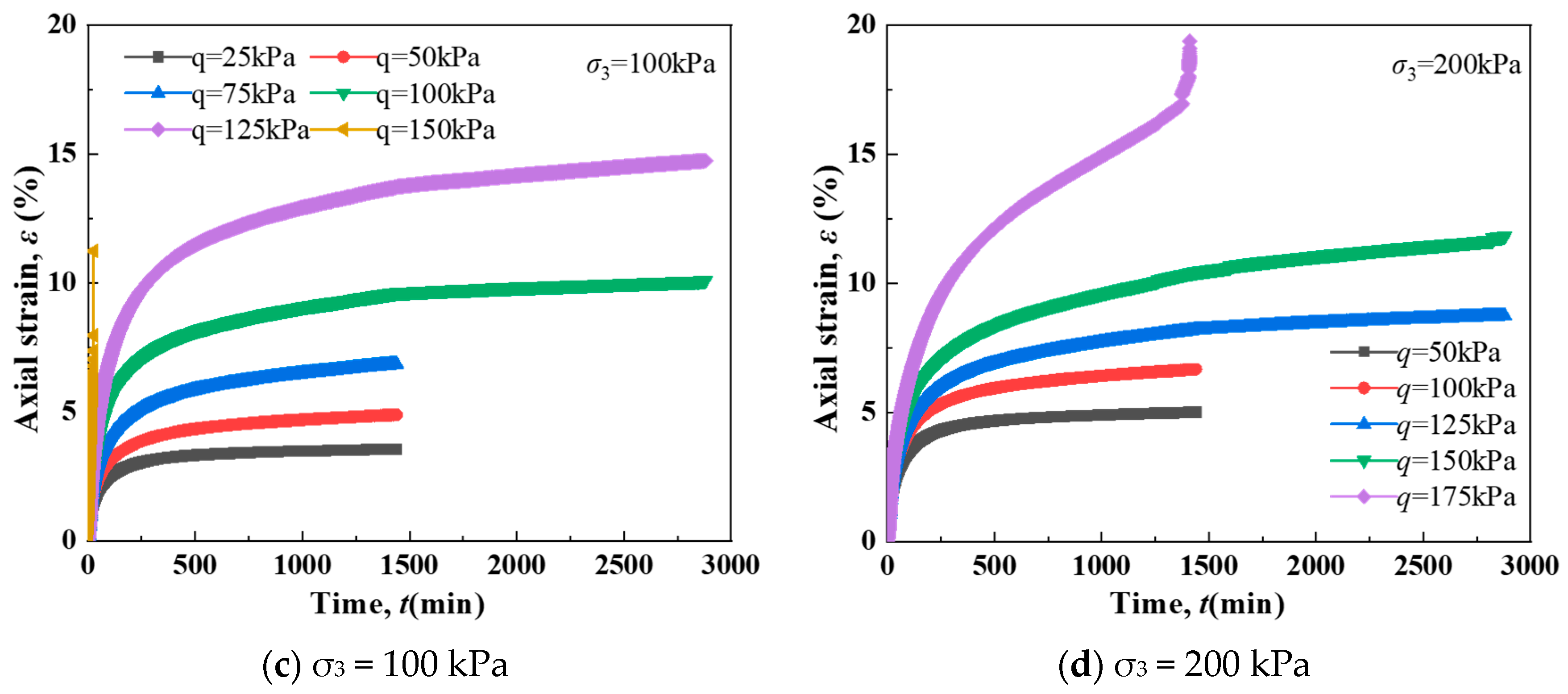 Jmse 13 01943 g021b Jmse 13 01943 g021b