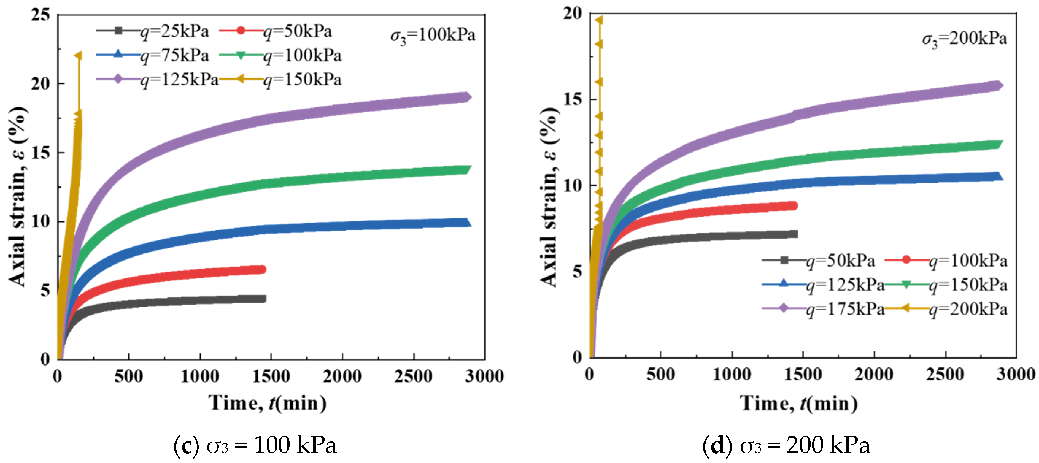 Jmse 13 01943 g022b Jmse 13 01943 g022b