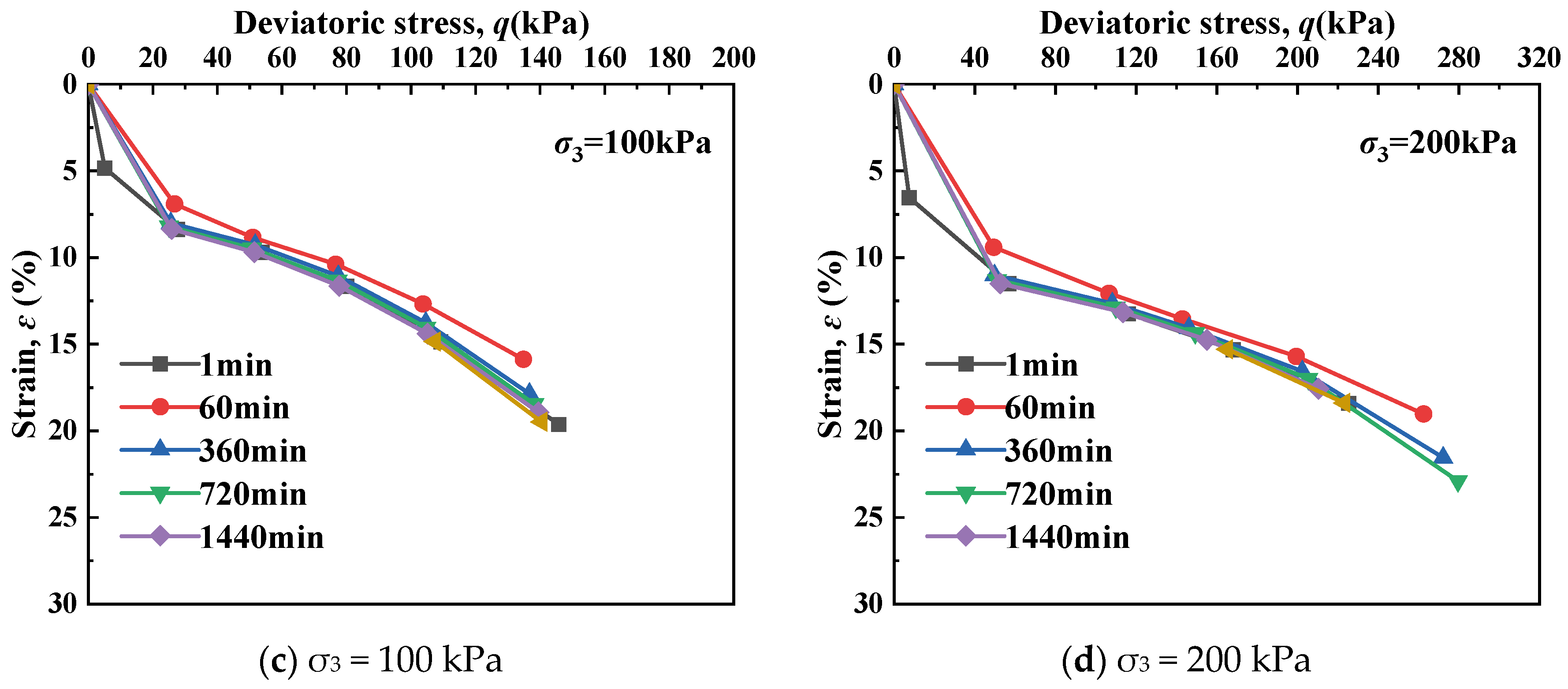 Jmse 13 01943 g025b Jmse 13 01943 g025b