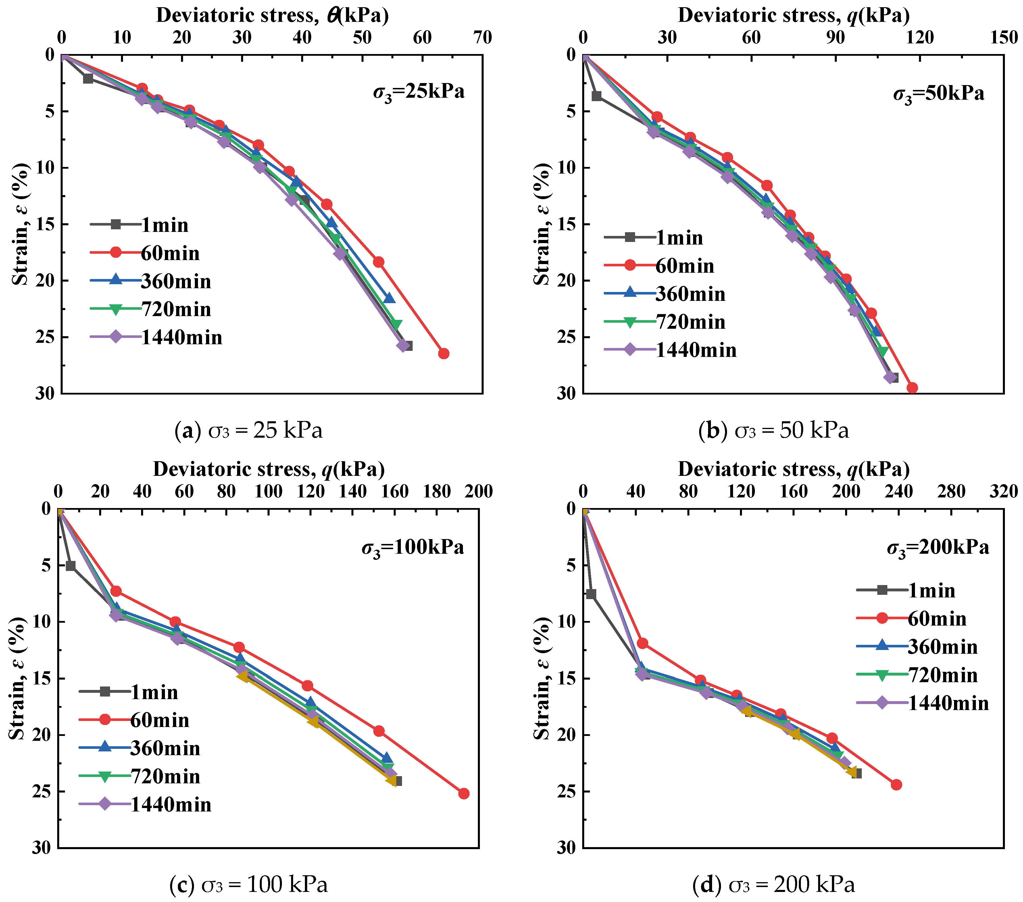 Jmse 13 01943 g026 Jmse 13 01943 g026