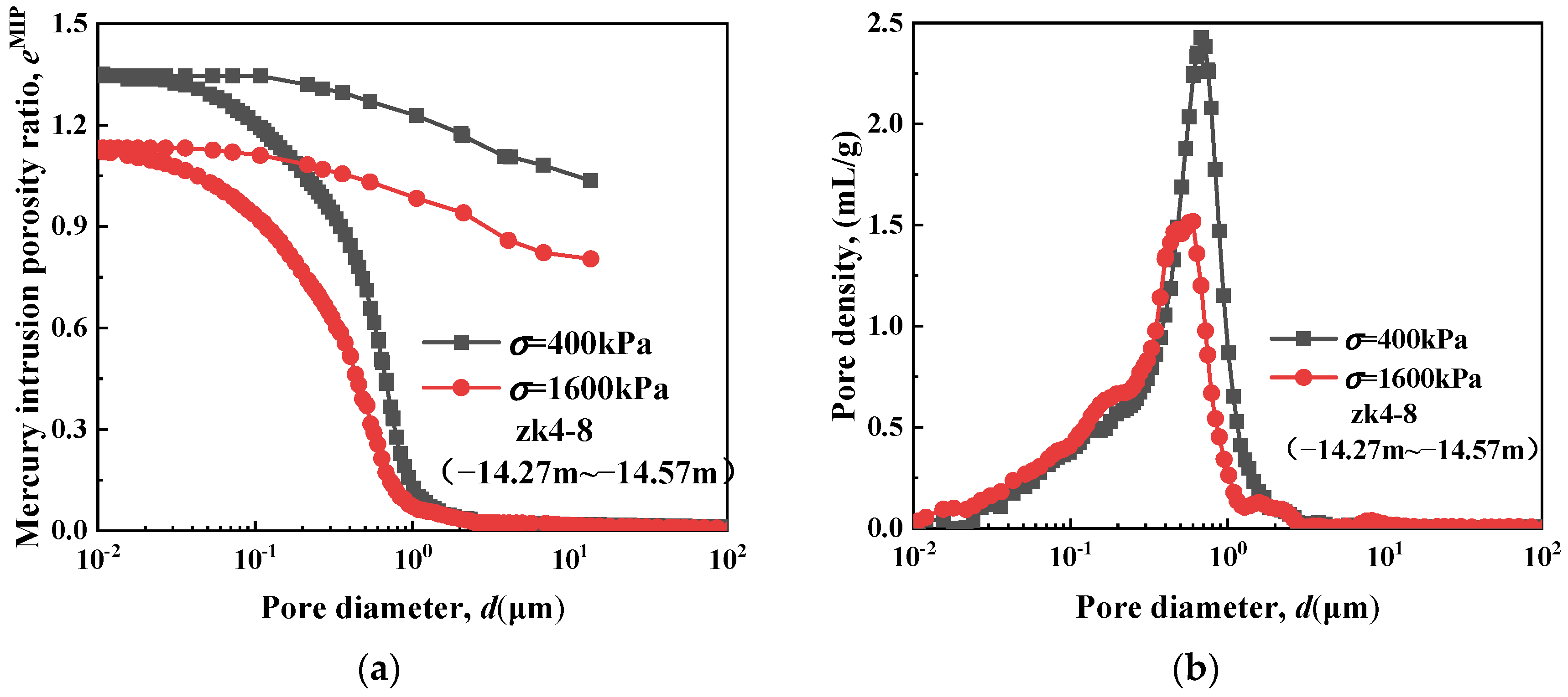 Jmse 13 01943 g027 Jmse 13 01943 g027