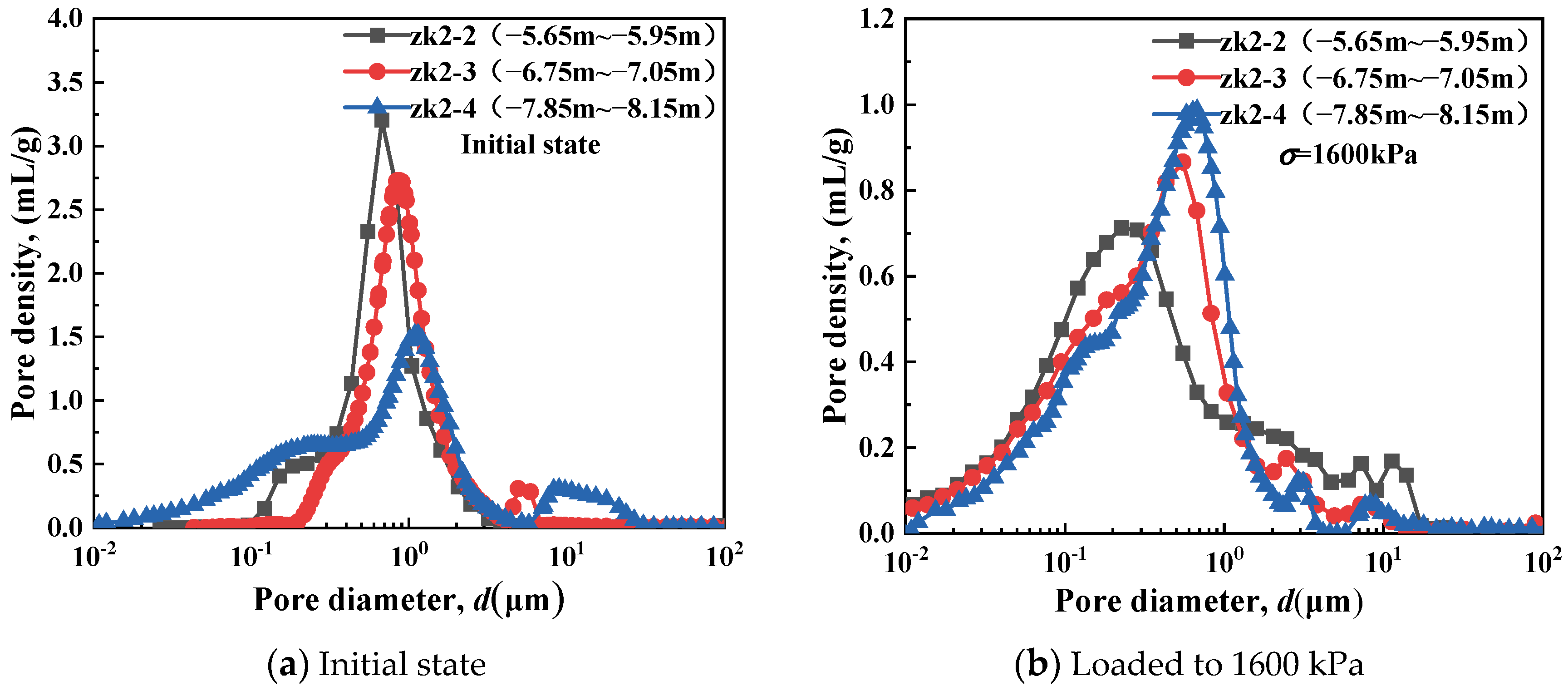 Jmse 13 01943 g028 Jmse 13 01943 g028