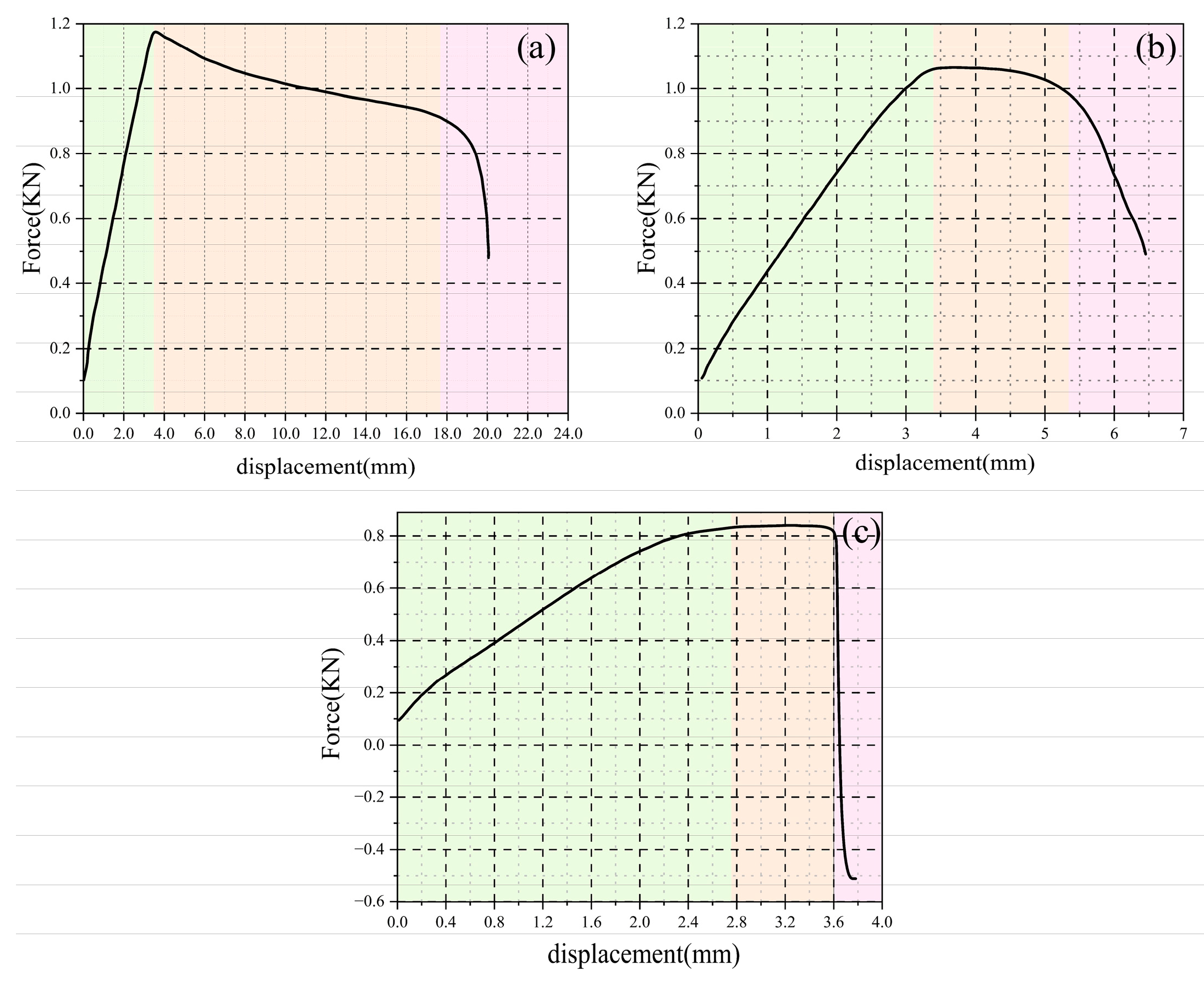 Jmse 13 02007 g007 Jmse 13 02007 g007